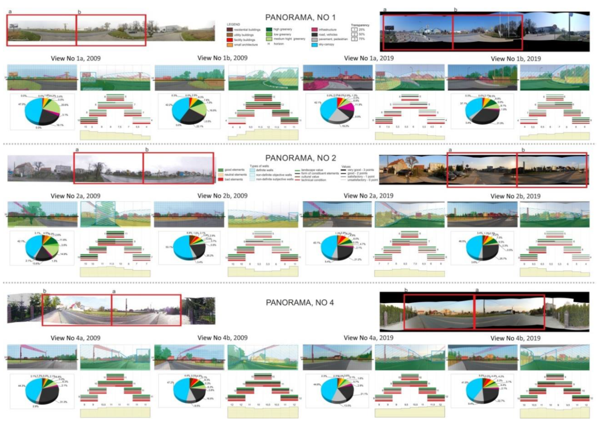 Sustainability 12 03192 g0a2 Sustainability 12 03192 g0a2