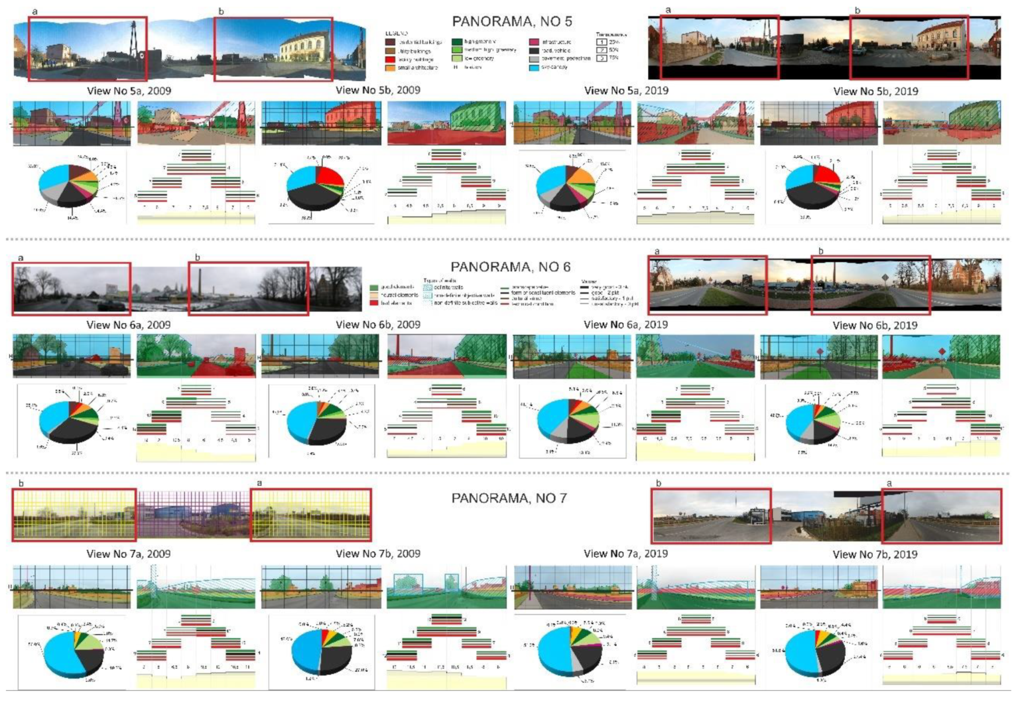 Sustainability 12 03192 g0a3 Sustainability 12 03192 g0a3