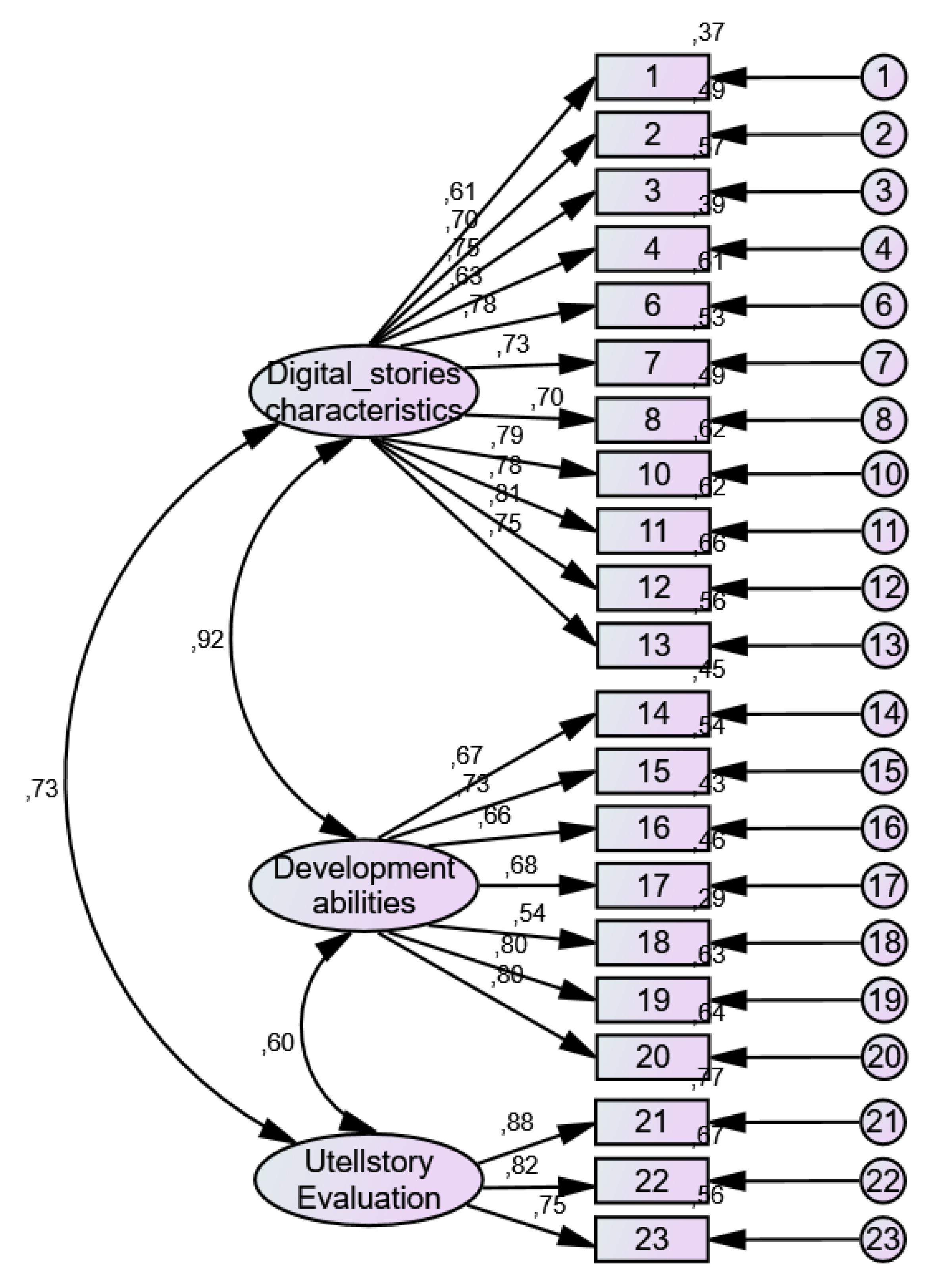 Sustainability 12 03204 g001