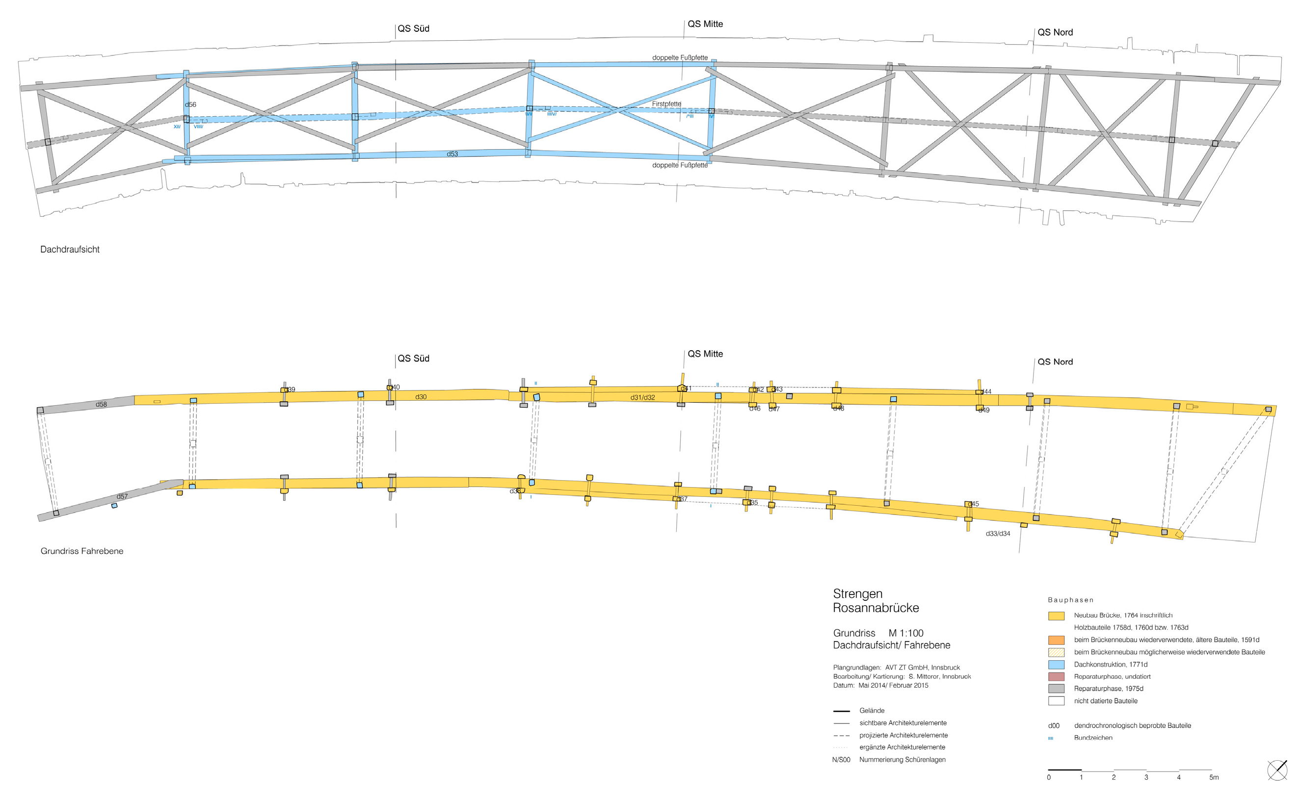 Sustainability 12 03218 g002