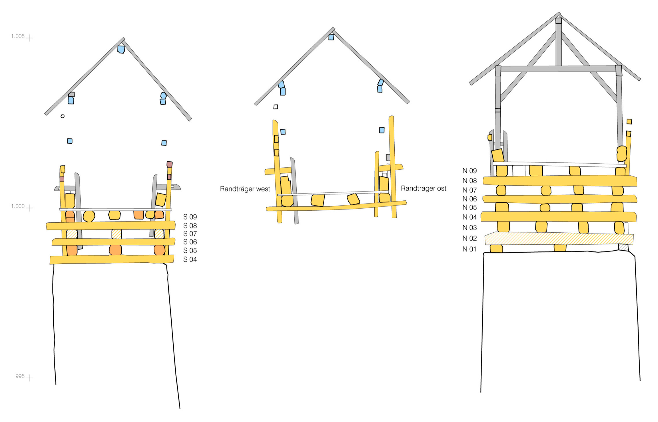 Sustainability 12 03218 g003