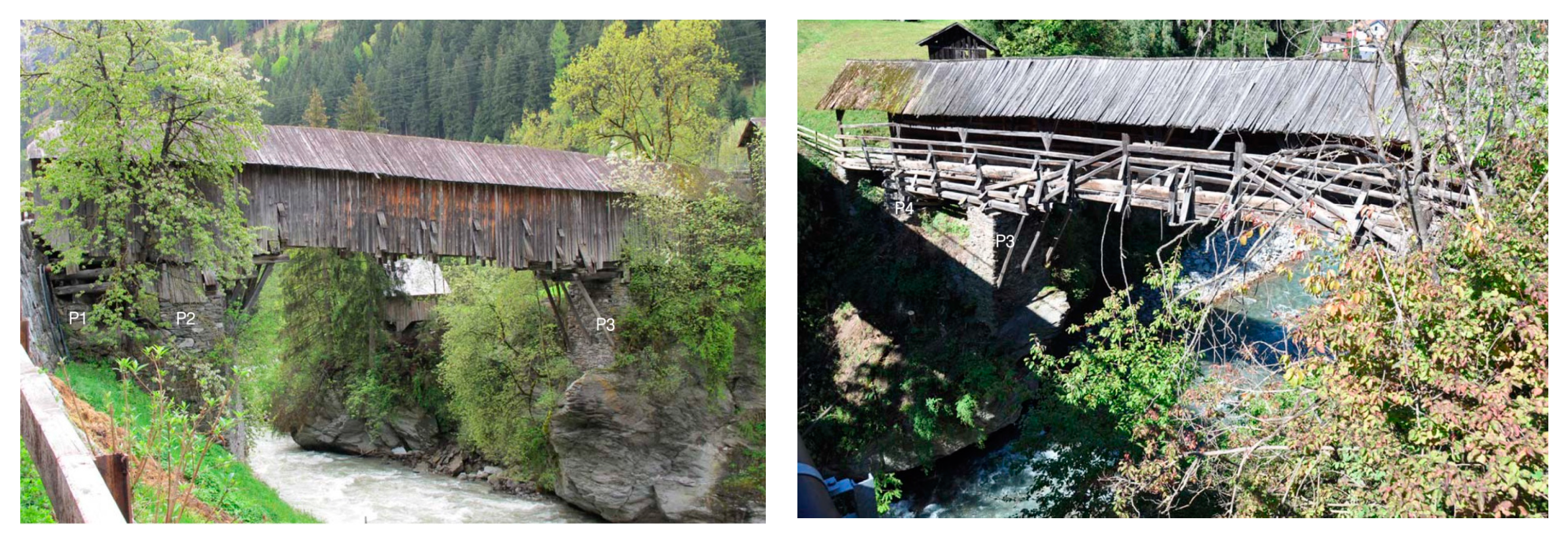 Sustainability 12 03218 g004