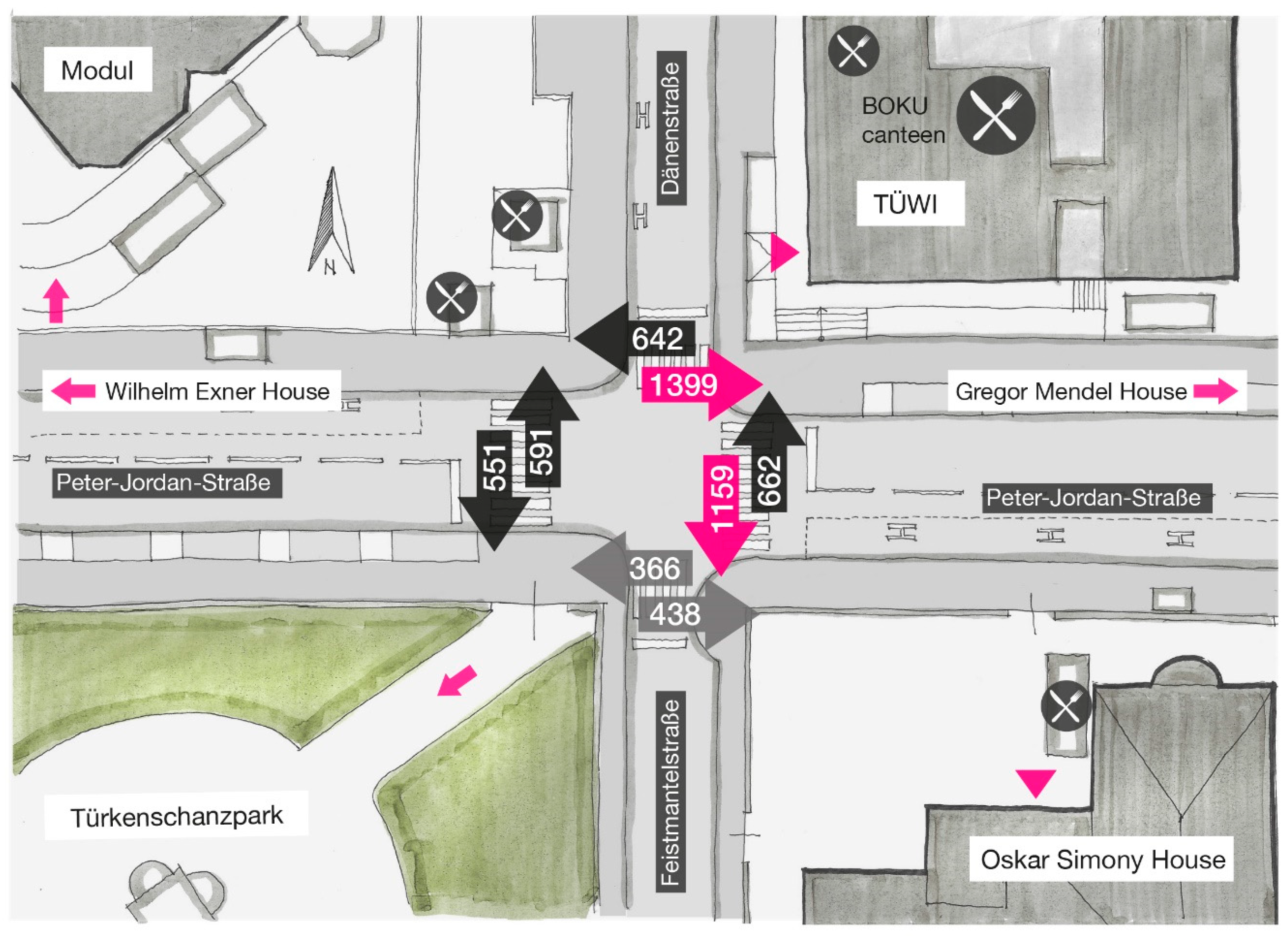 Sustainability 12 03218 g010