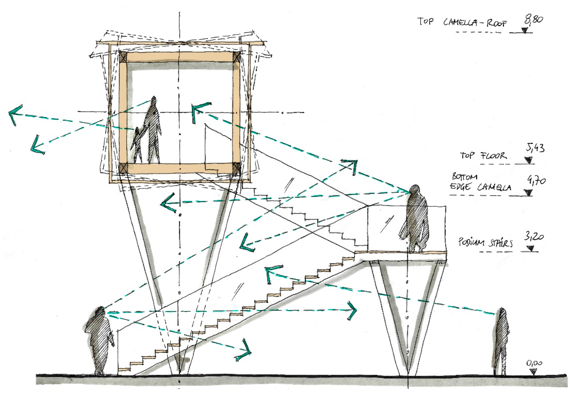Sustainability 12 03218 g017