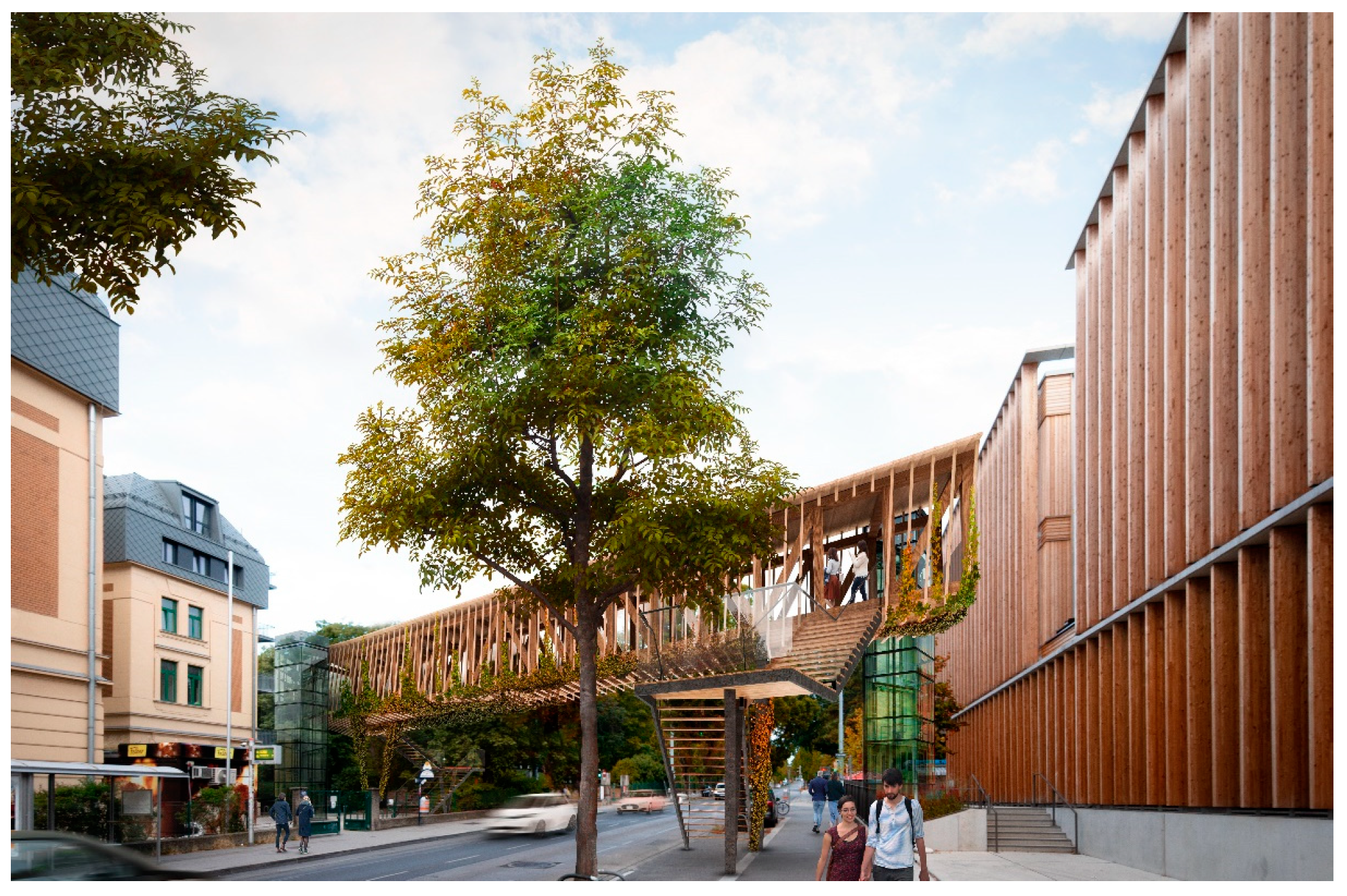 Sustainability 12 03218 g018