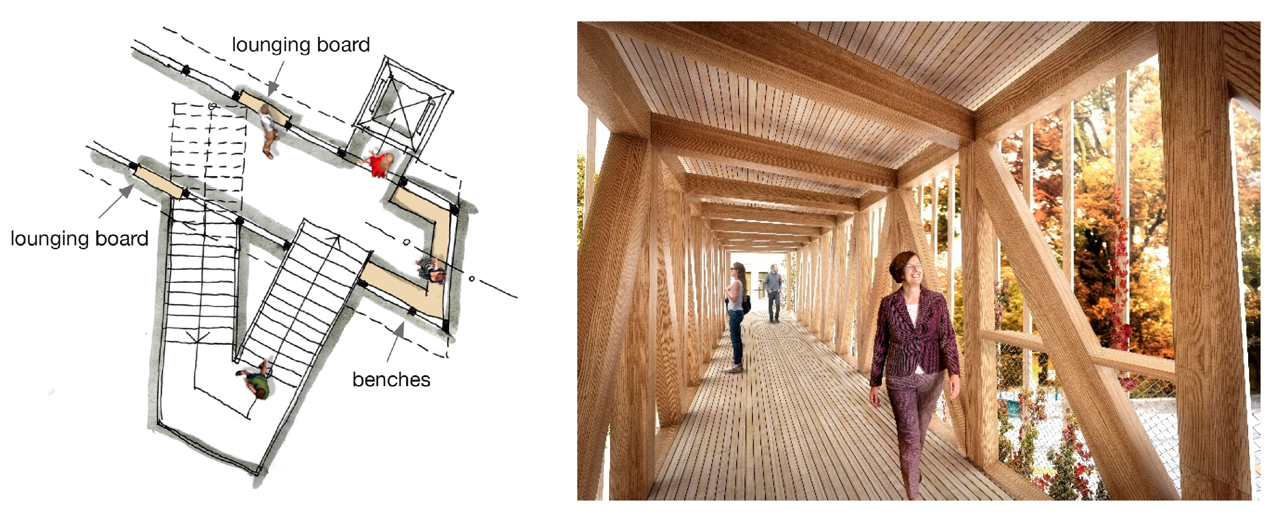 Sustainability 12 03218 g019