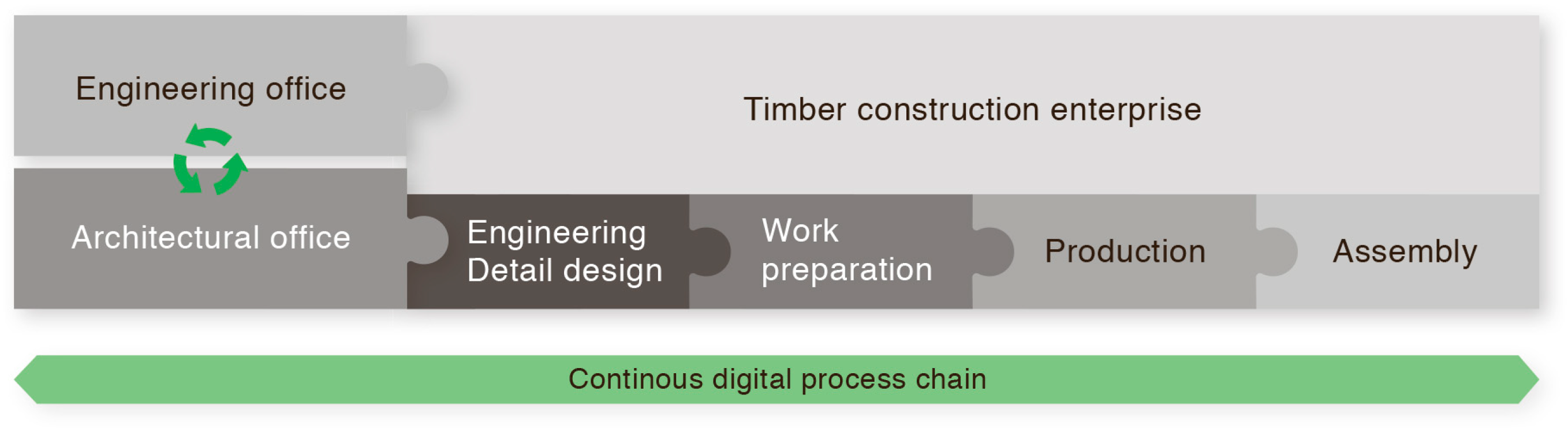 Sustainability 12 03218 g020