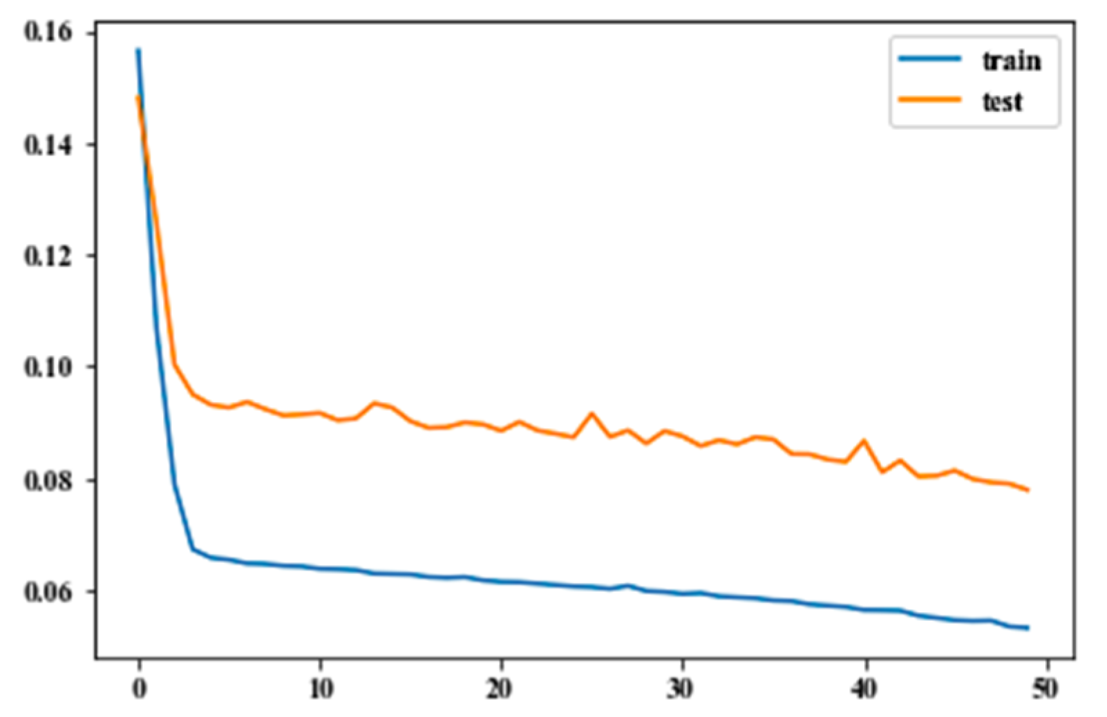 Sustainability 12 03223 g007