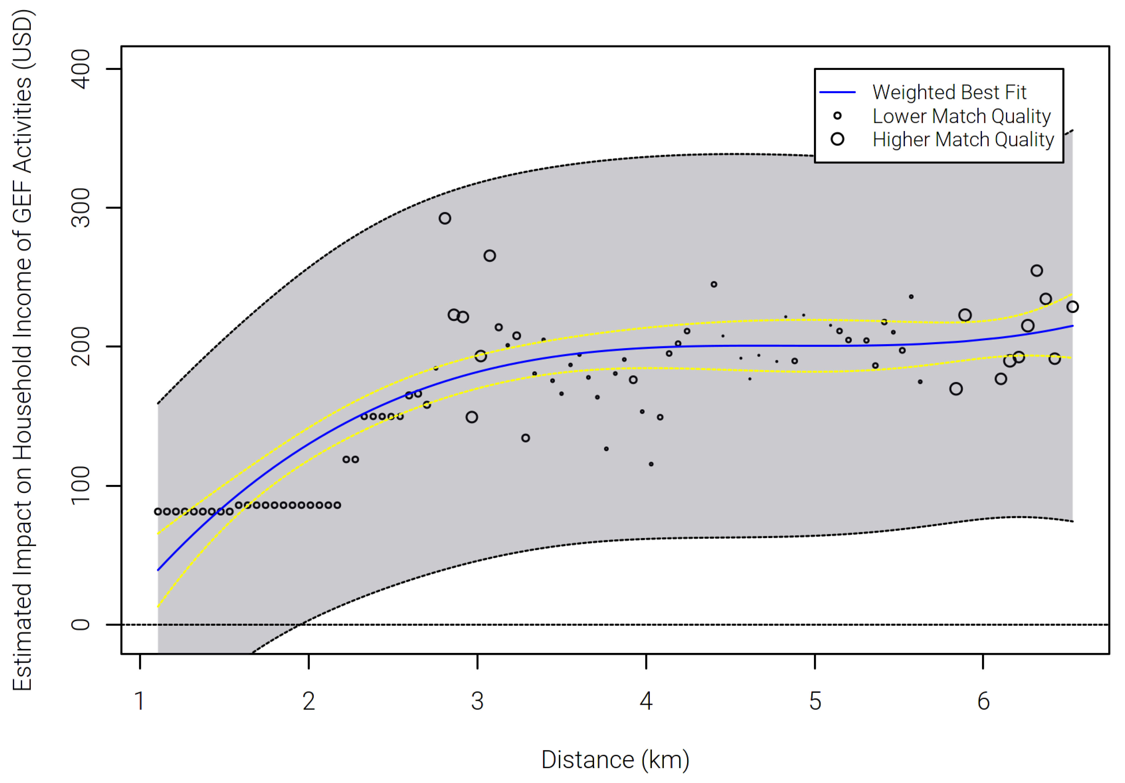 Sustainability 12 03225 g003 Sustainability 12 03225 g003