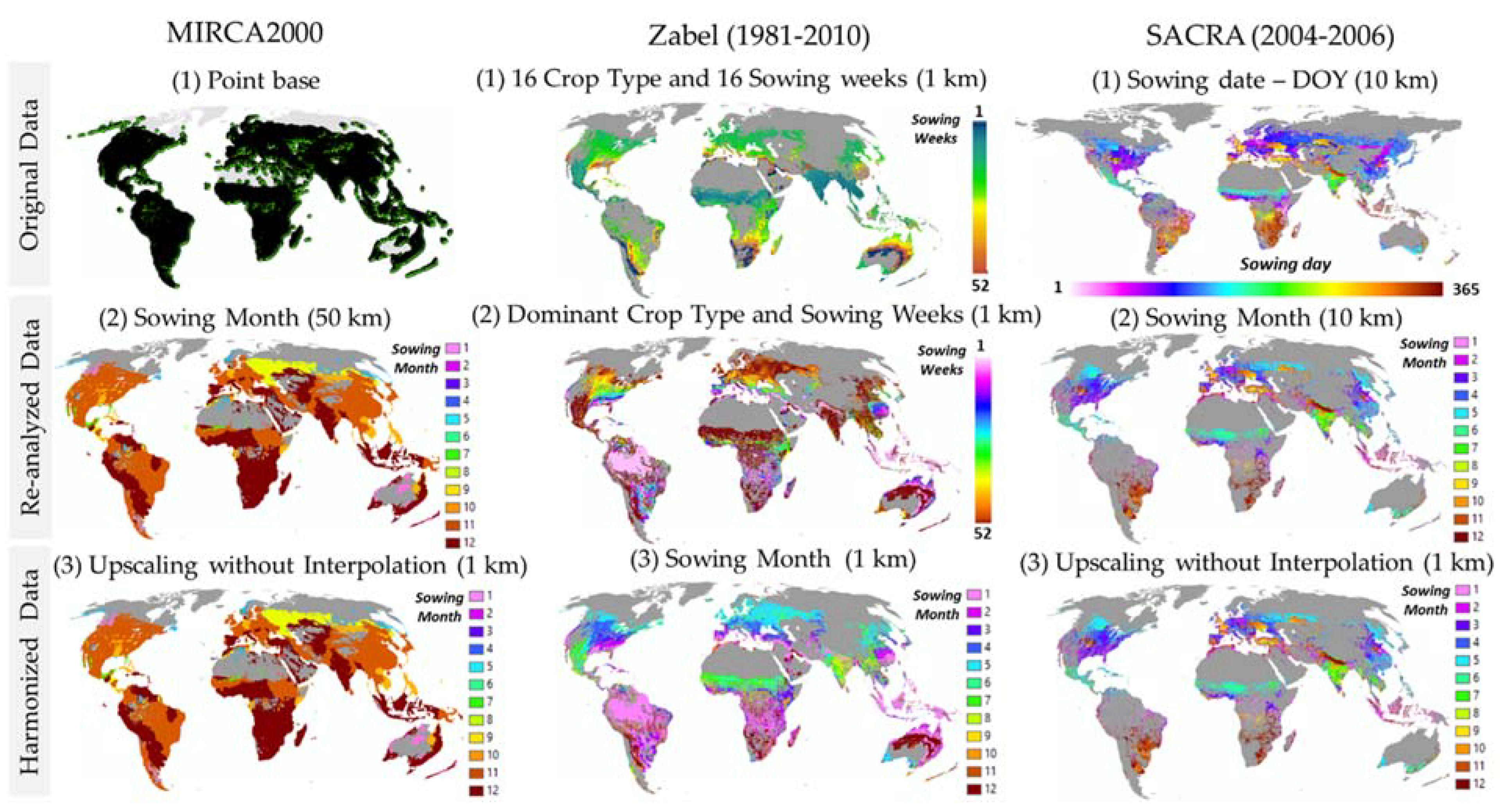 Sustainability 12 03227 g004 Sustainability 12 03227 g004