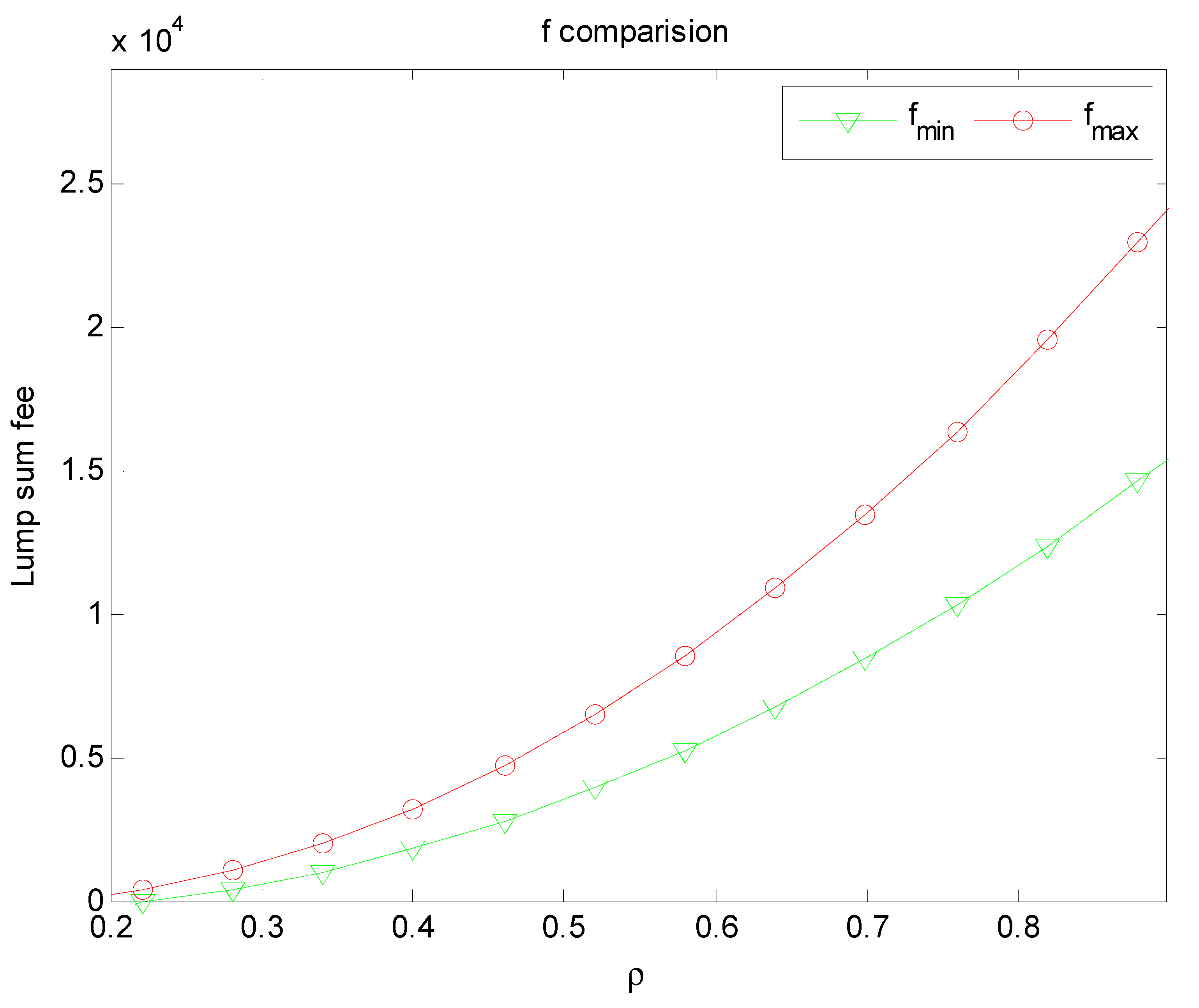Sustainability 12 03236 g004 Sustainability 12 03236 g004