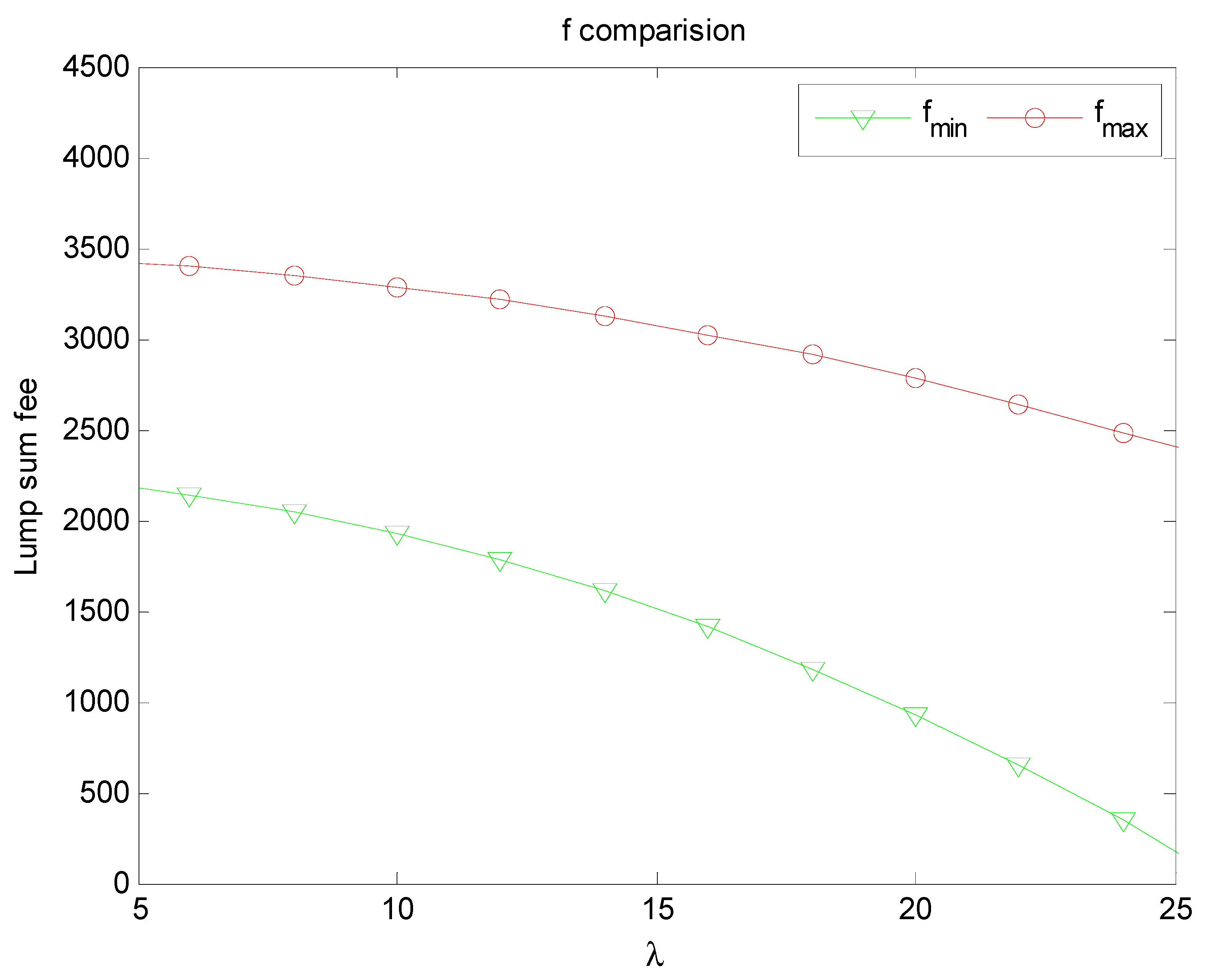 Sustainability 12 03236 g006 Sustainability 12 03236 g006
