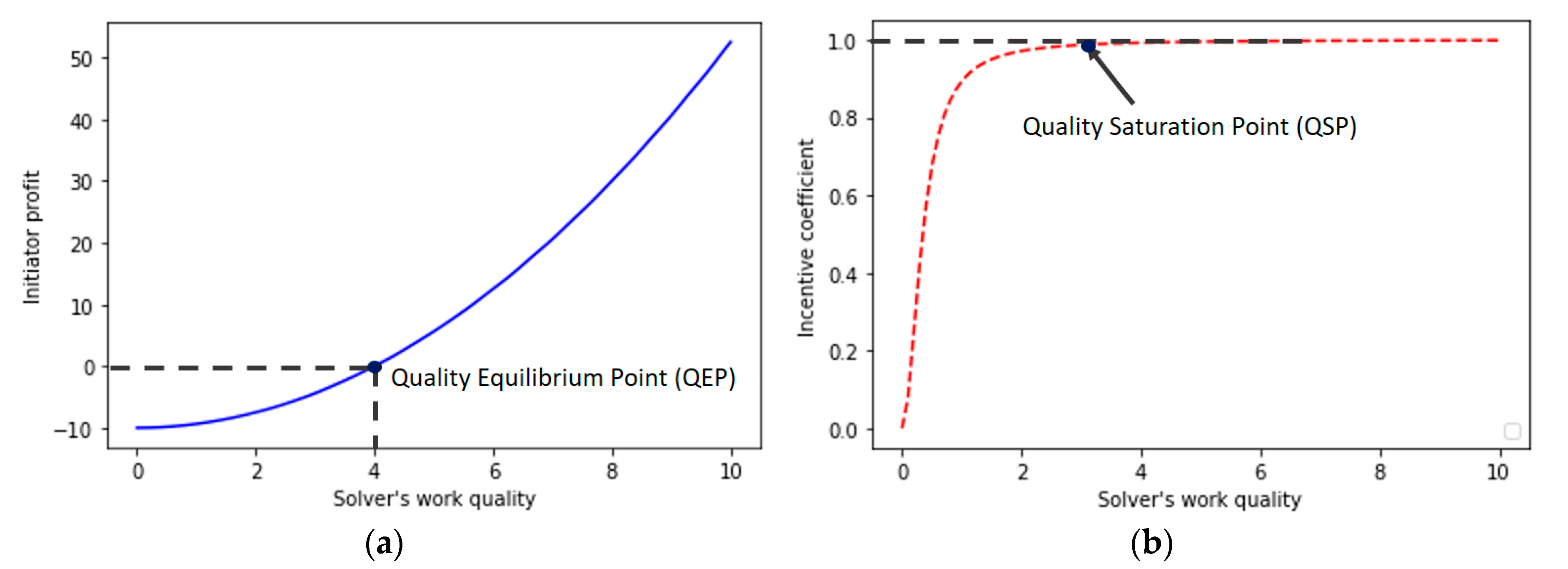 Sustainability 12 03238 g001 Sustainability 12 03238 g001