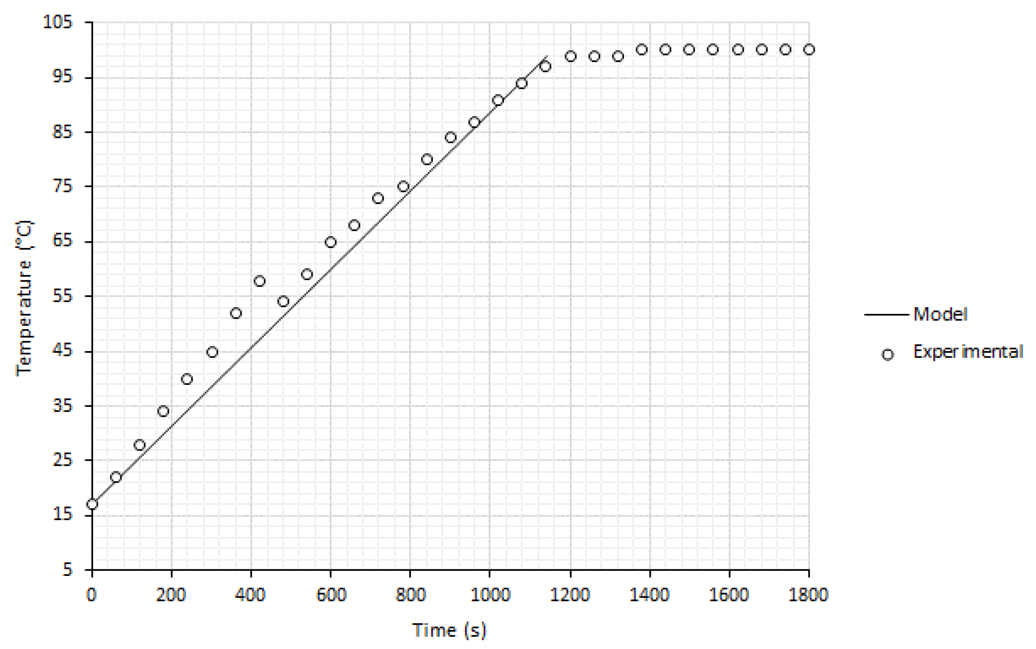 Sustainability 12 03239 g005 Sustainability 12 03239 g005