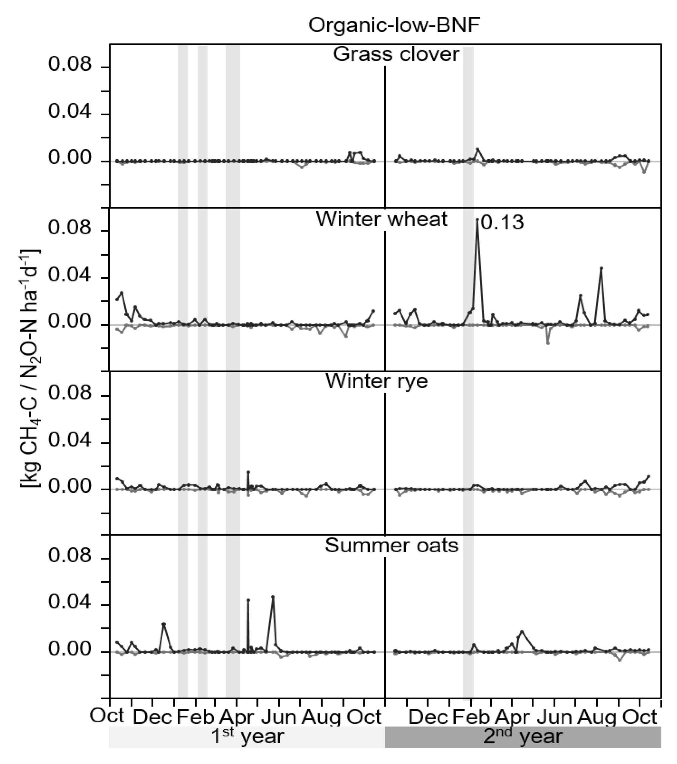 Sustainability 12 03240 g002 Sustainability 12 03240 g002