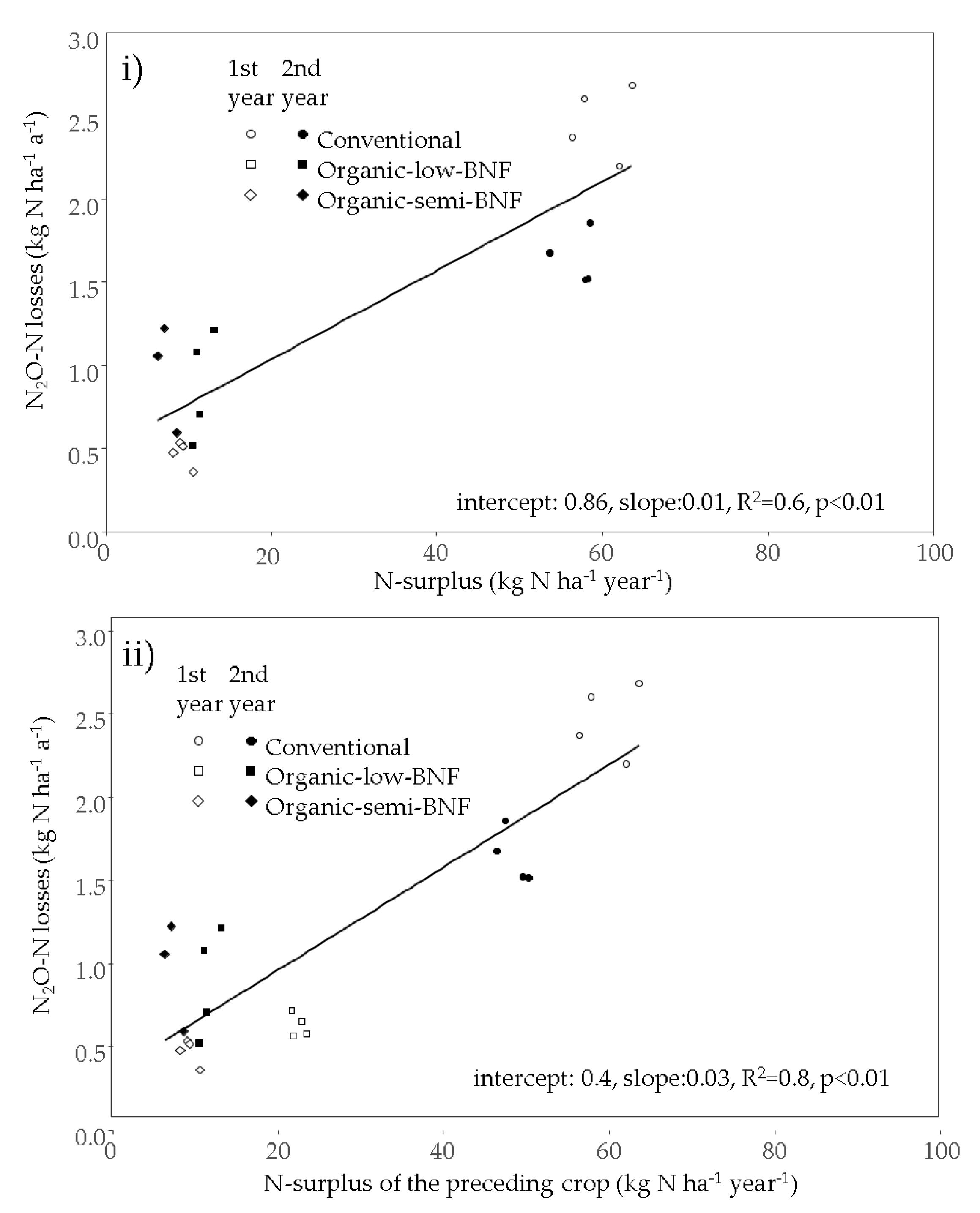 Sustainability 12 03240 g005 Sustainability 12 03240 g005