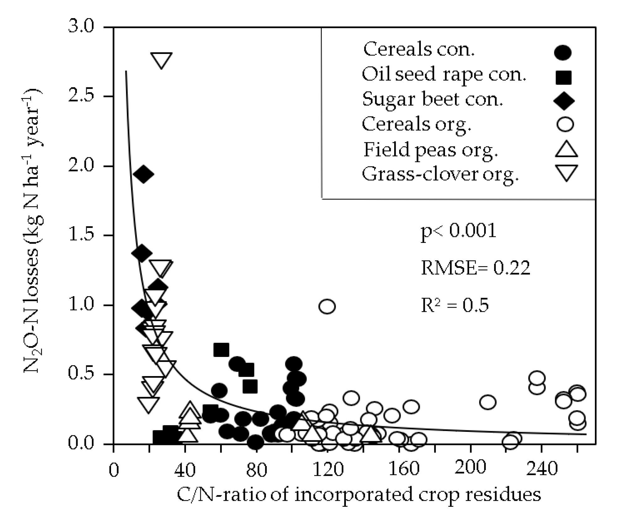 Sustainability 12 03240 g006 Sustainability 12 03240 g006