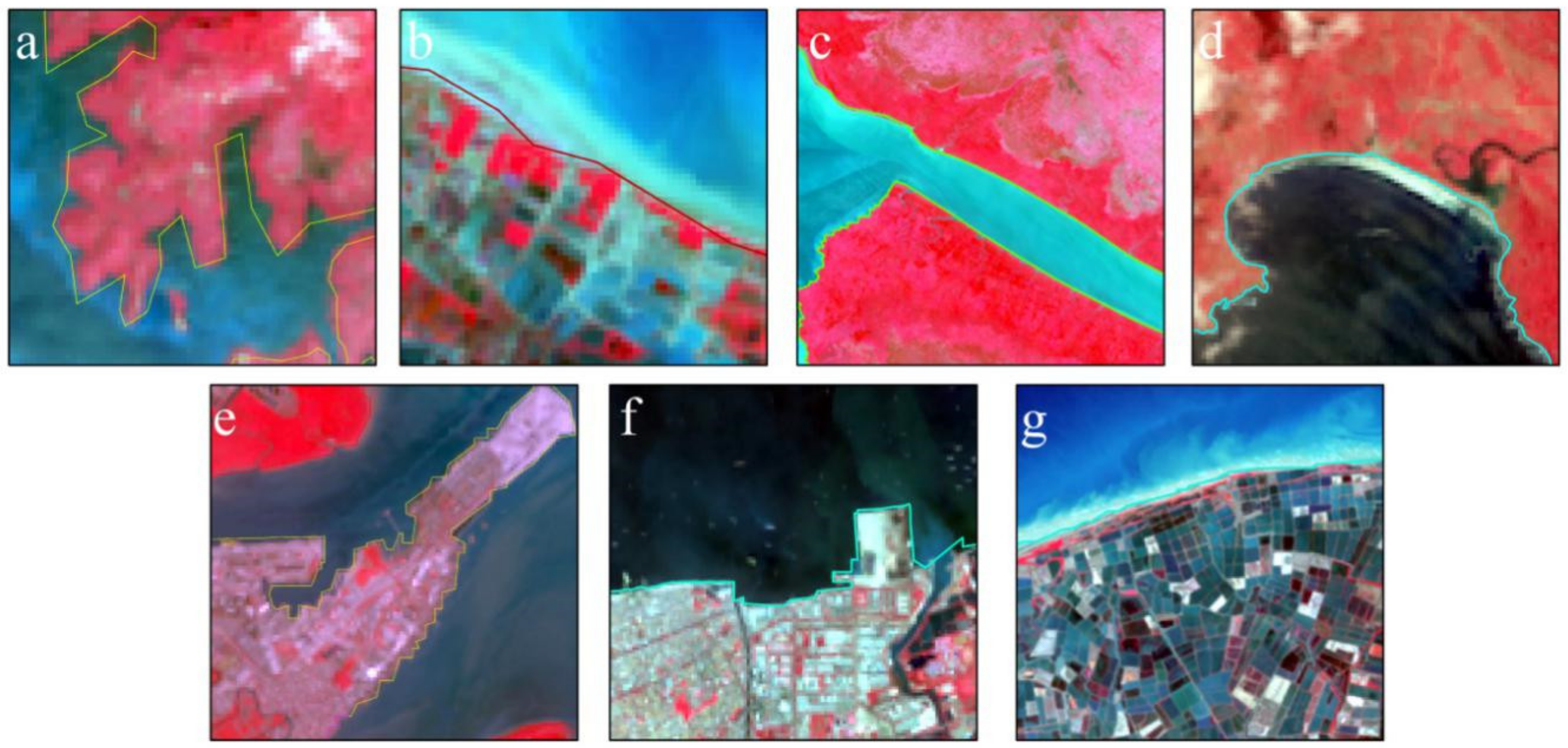 Sustainability 12 03242 g002 Sustainability 12 03242 g002