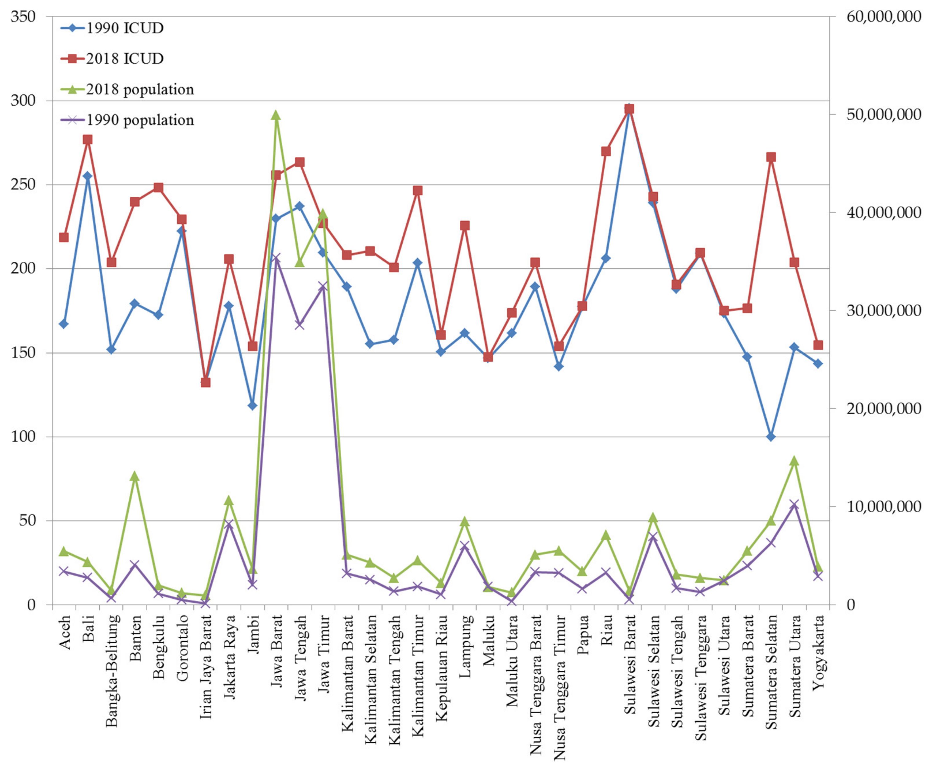Sustainability 12 03242 g018 Sustainability 12 03242 g018