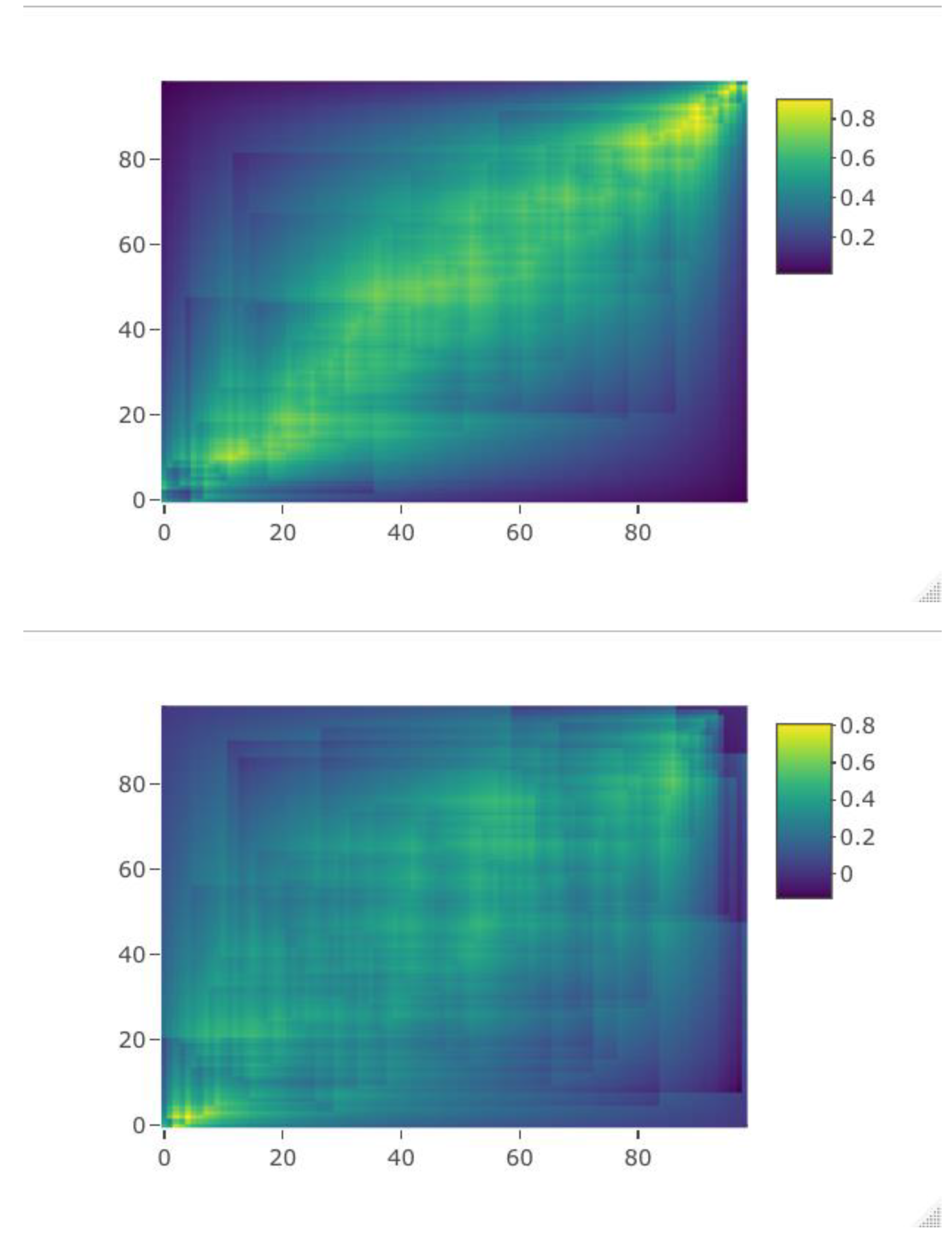 Sustainability 12 03243 g007 Sustainability 12 03243 g007