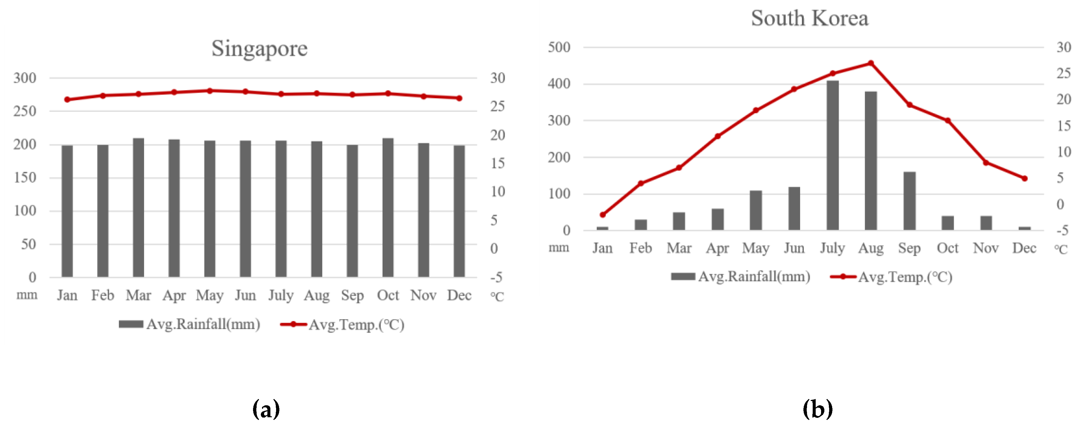 Sustainability 12 03244 g001
