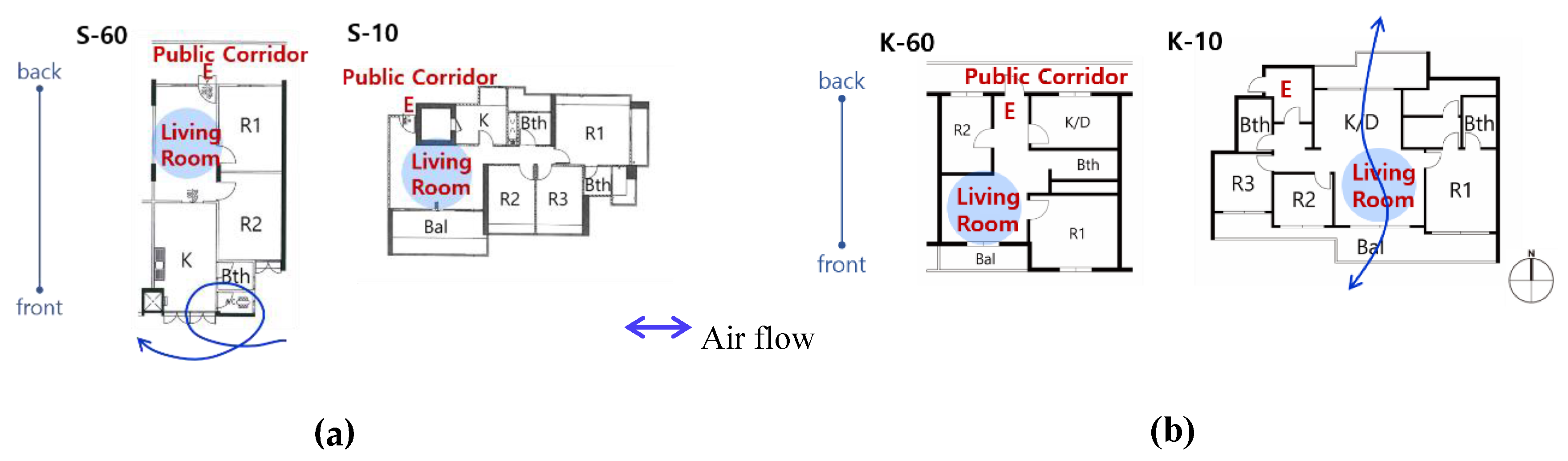 Sustainability 12 03244 g005