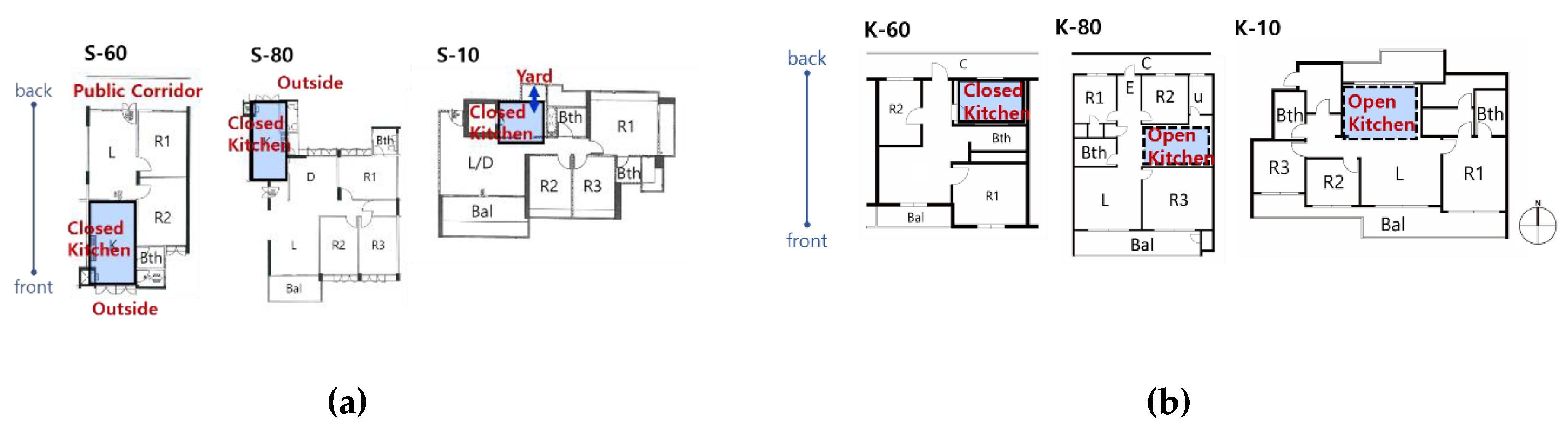 Sustainability 12 03244 g006