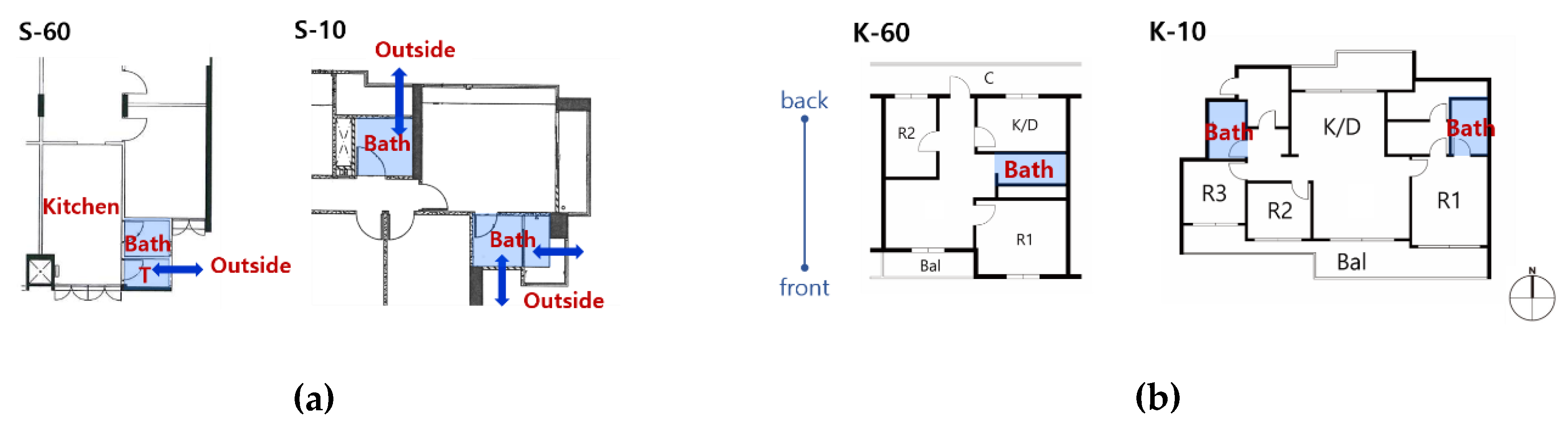 Sustainability 12 03244 g007