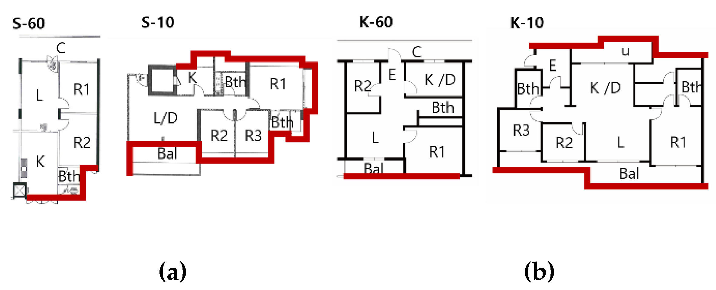 Sustainability 12 03244 g008
