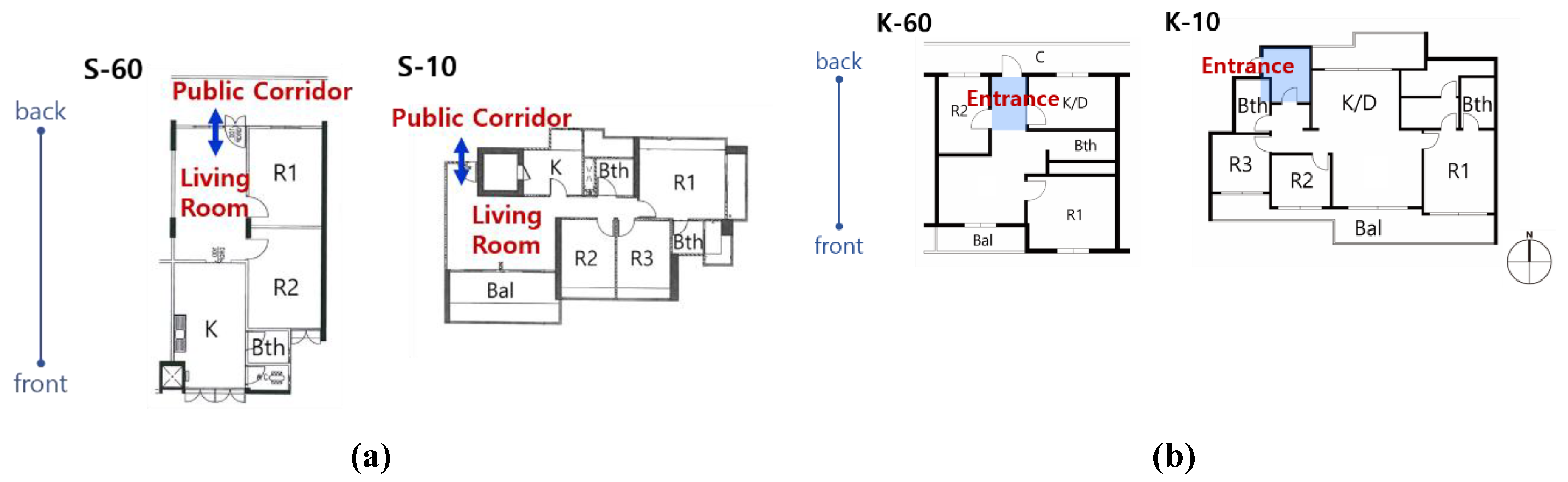 Sustainability 12 03244 g010
