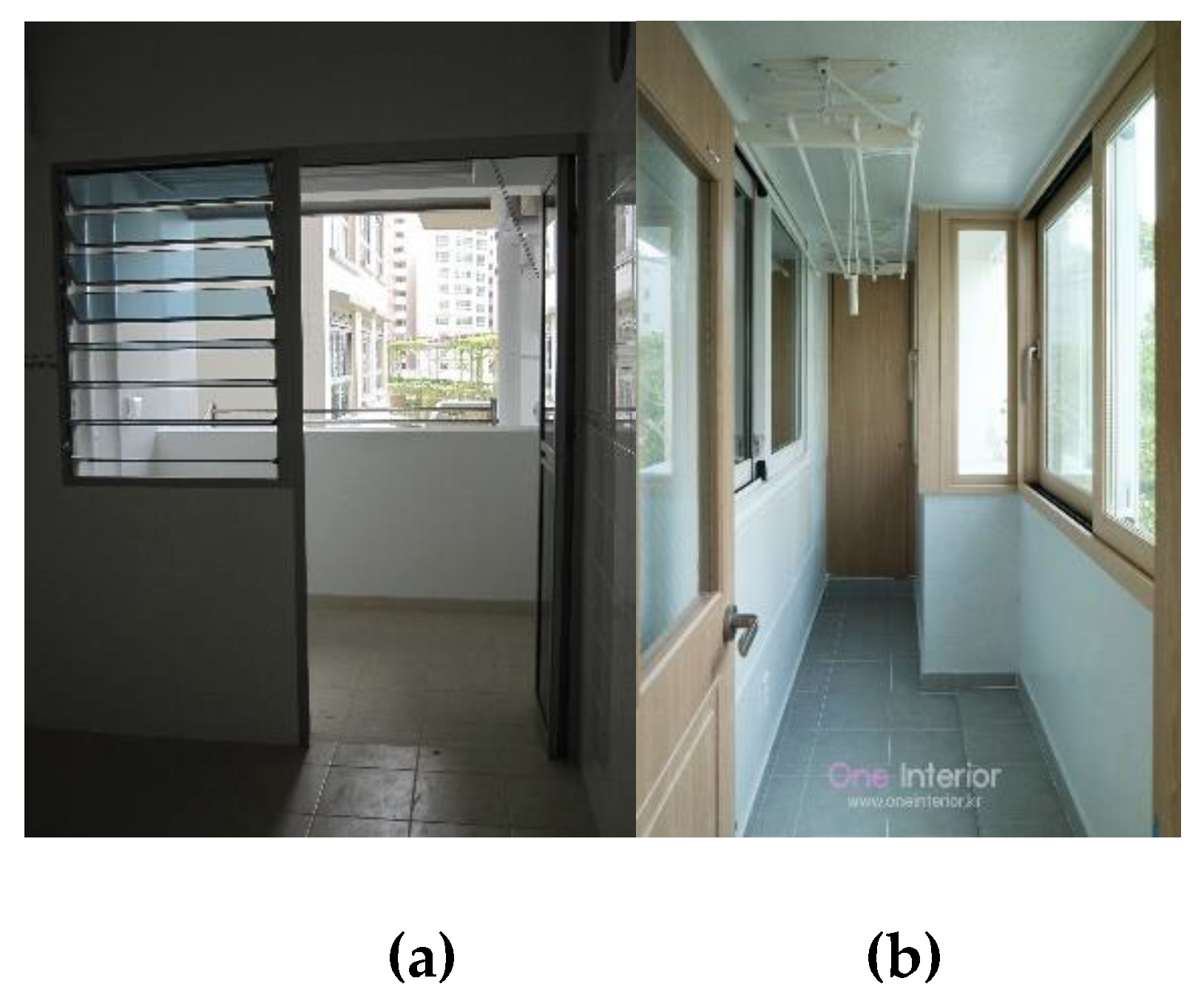 Sustainability 12 03244 g011