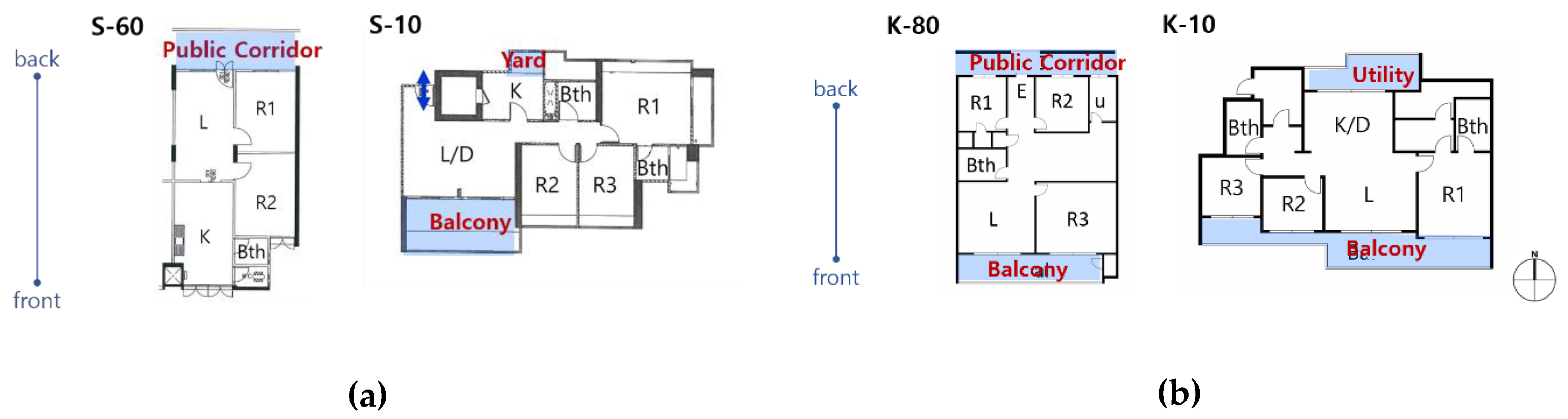 Sustainability 12 03244 g013