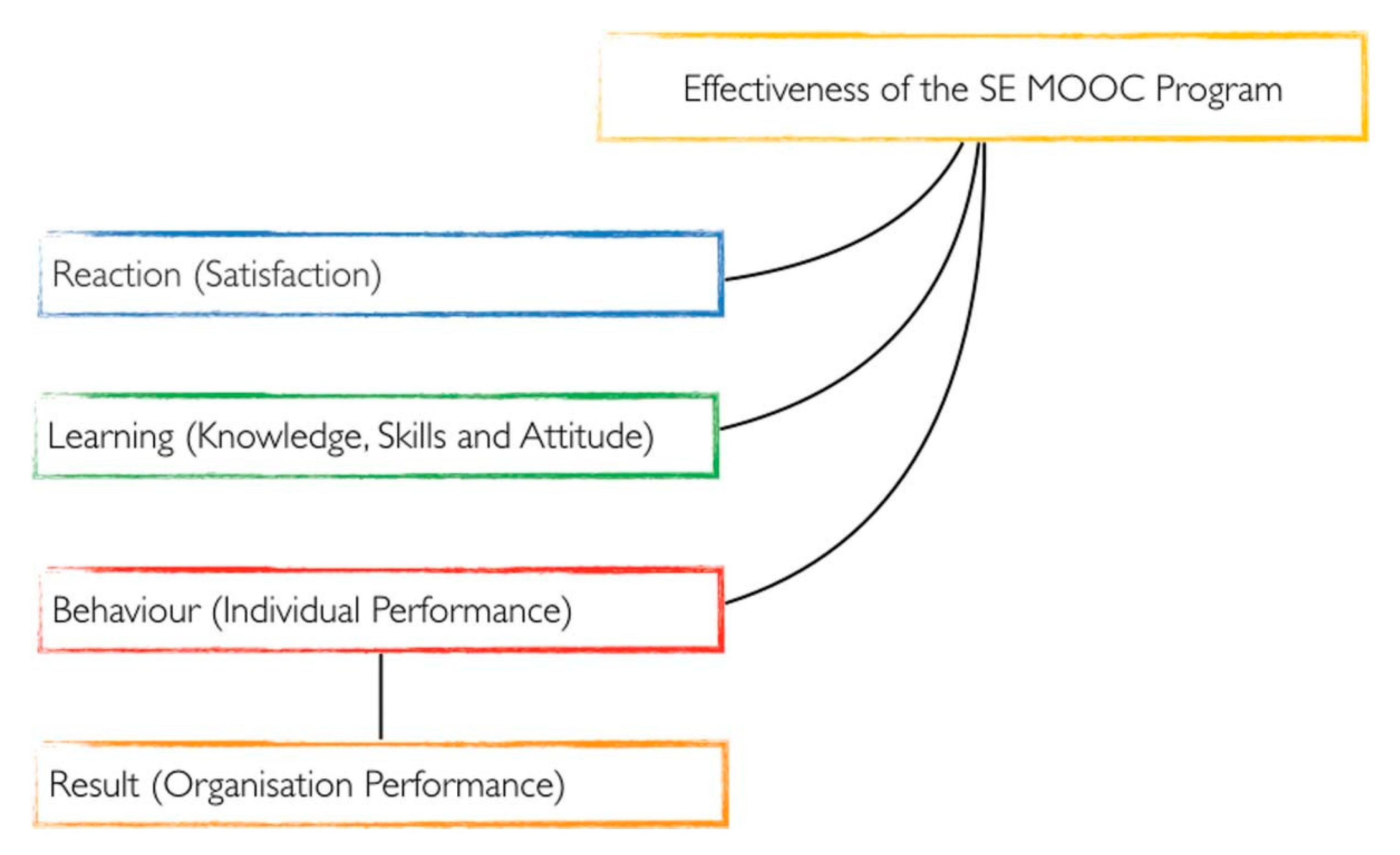 Sustainability 12 03247 g001 Sustainability 12 03247 g001