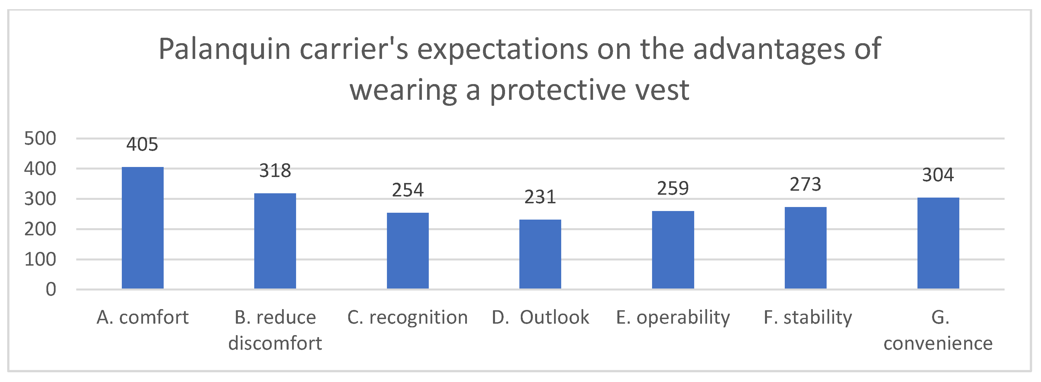 Sustainability 12 03253 g016