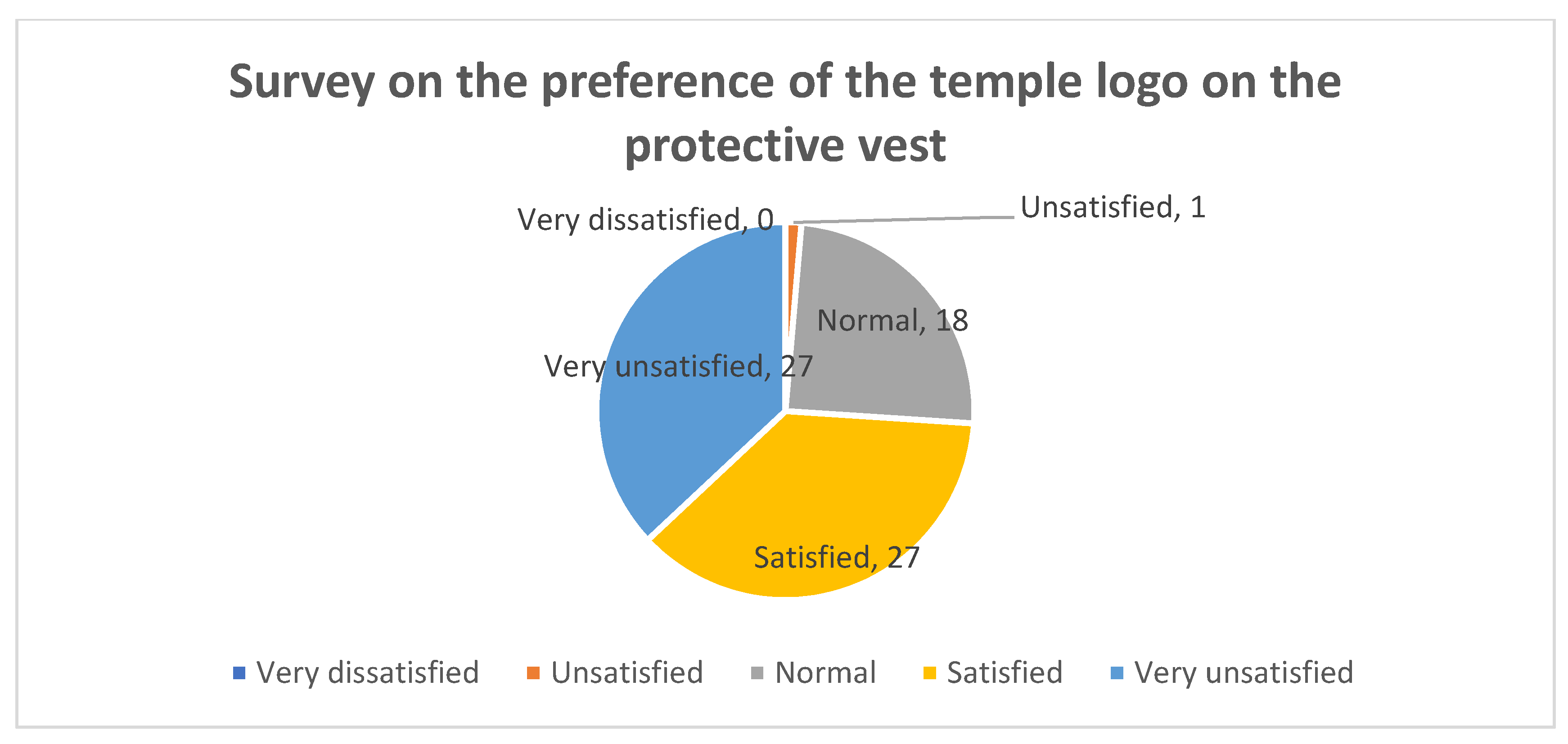 Sustainability 12 03253 g018
