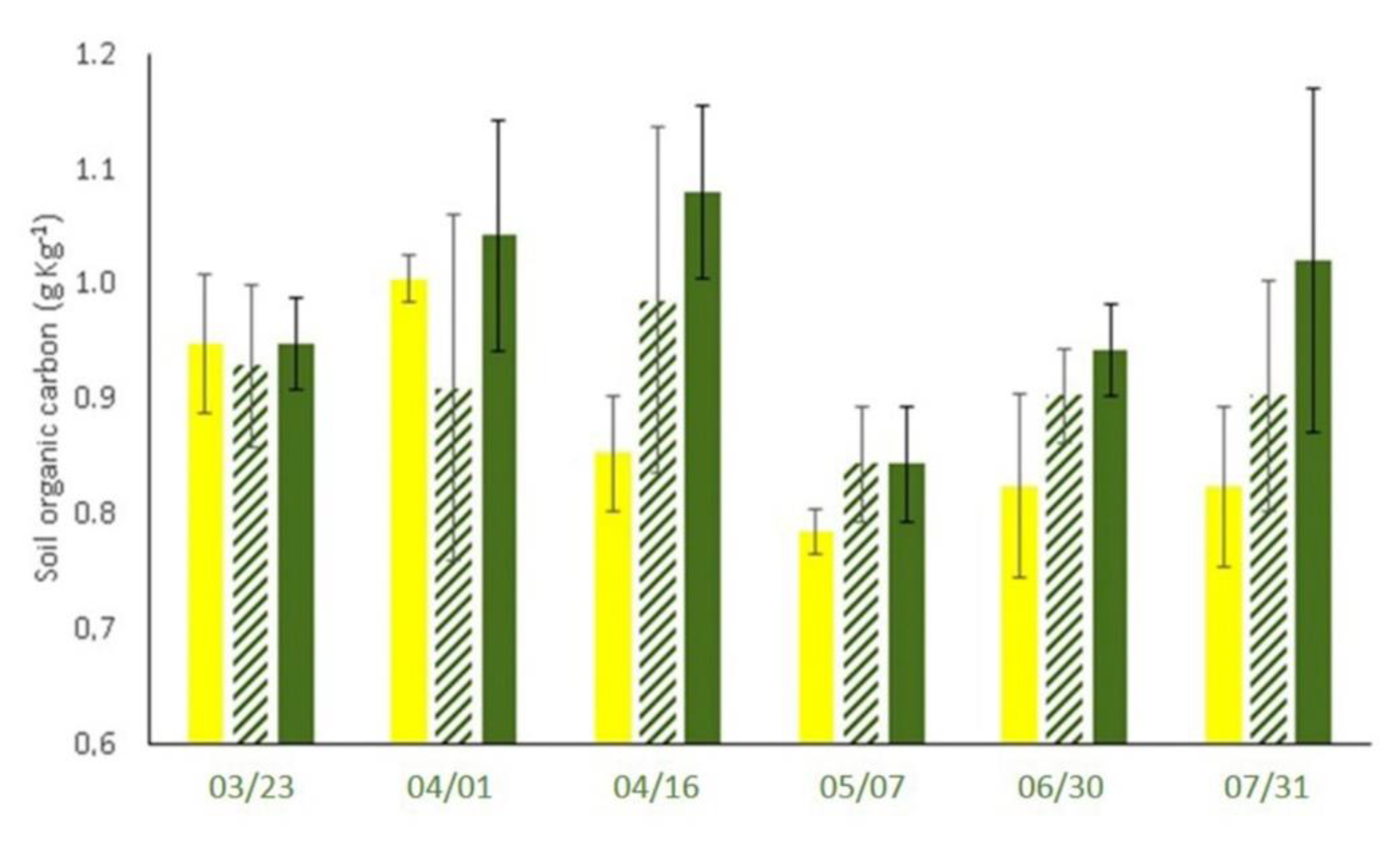 Sustainability 12 03256 g002 Sustainability 12 03256 g002