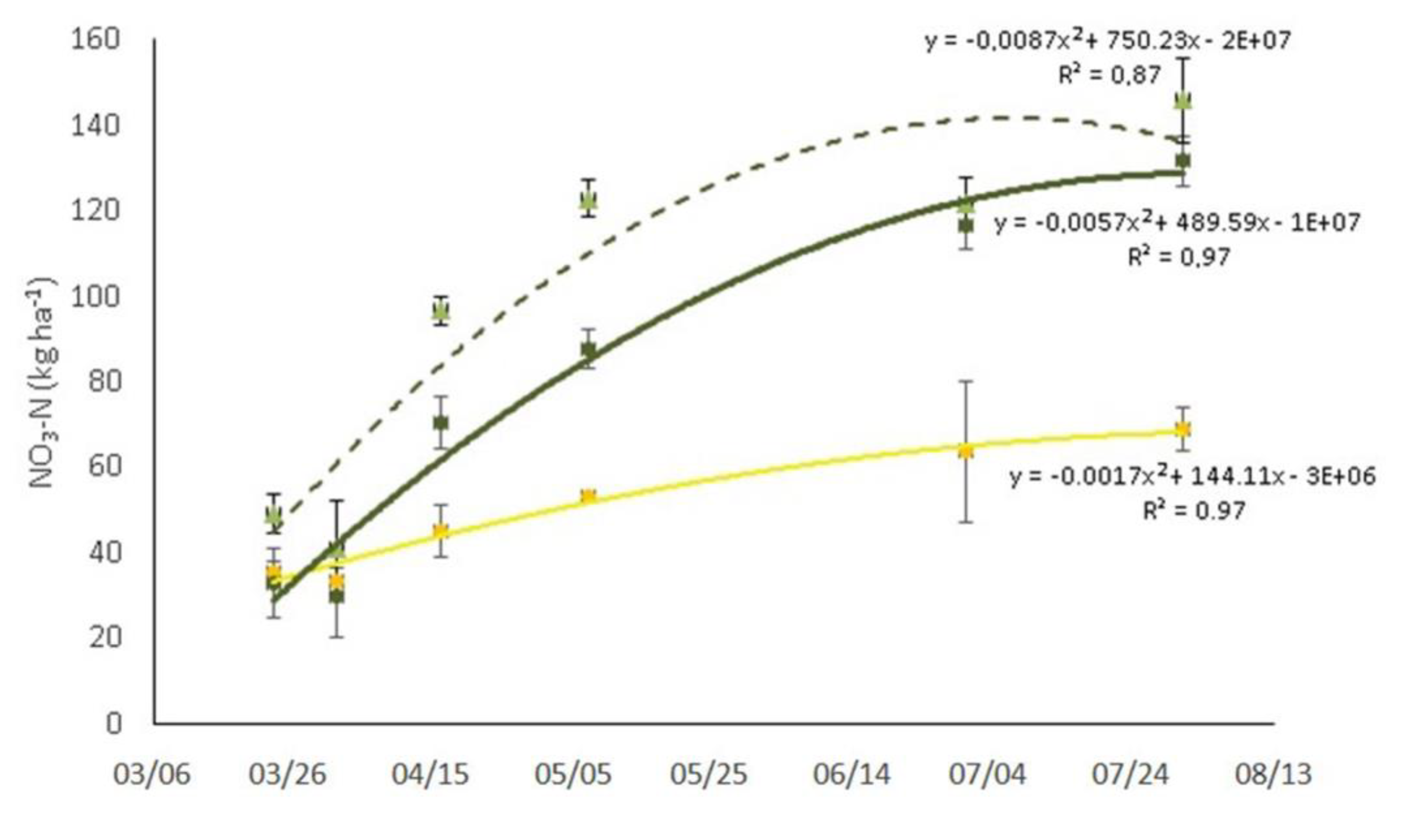 Sustainability 12 03256 g003 Sustainability 12 03256 g003