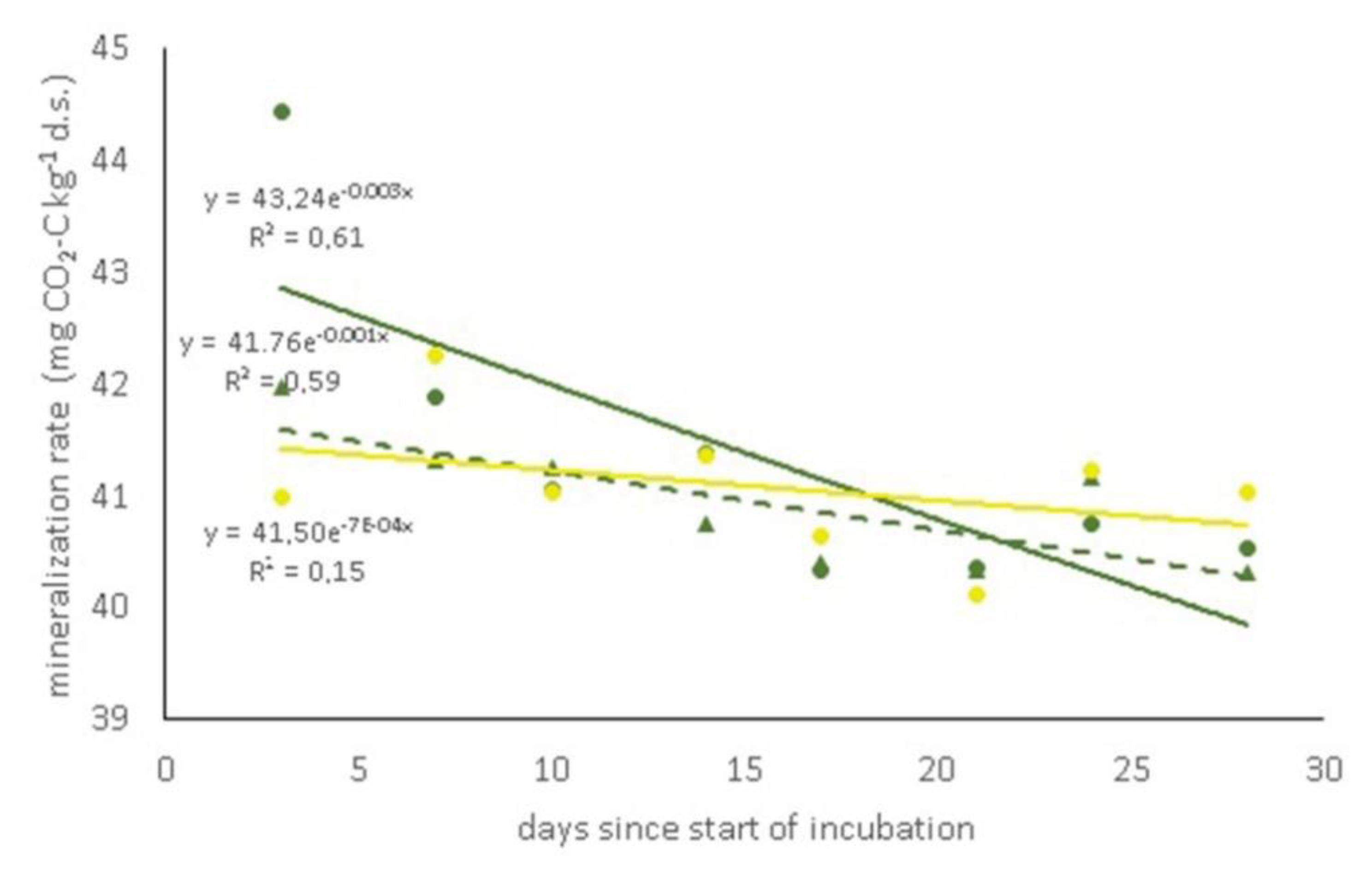 Sustainability 12 03256 g004 Sustainability 12 03256 g004