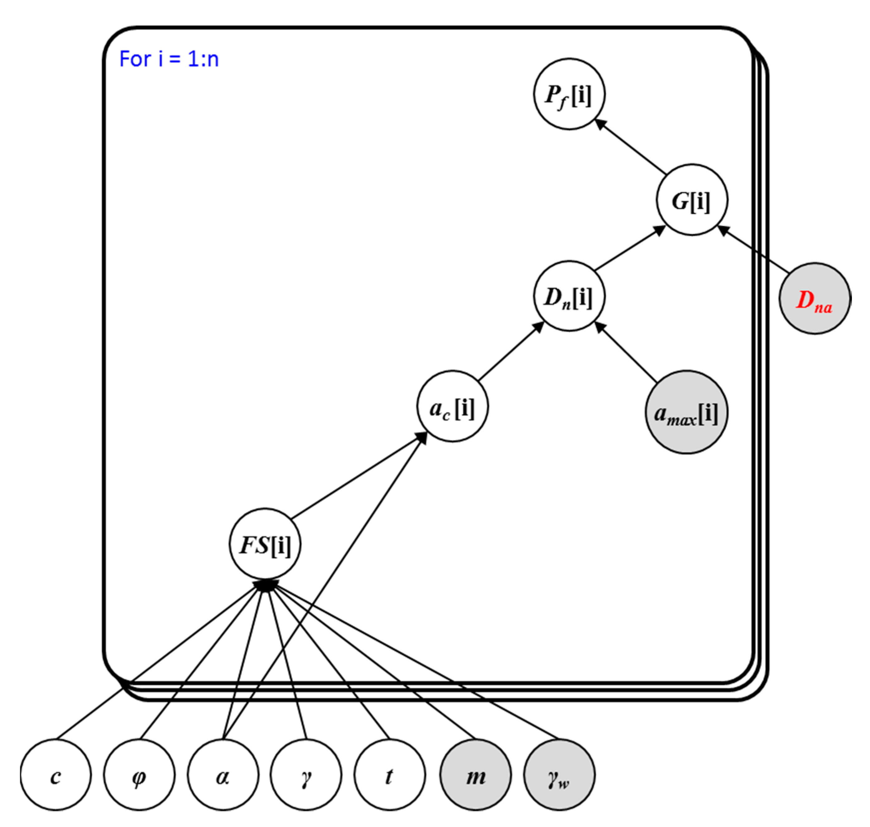 Sustainability 12 03269 g002 Sustainability 12 03269 g002
