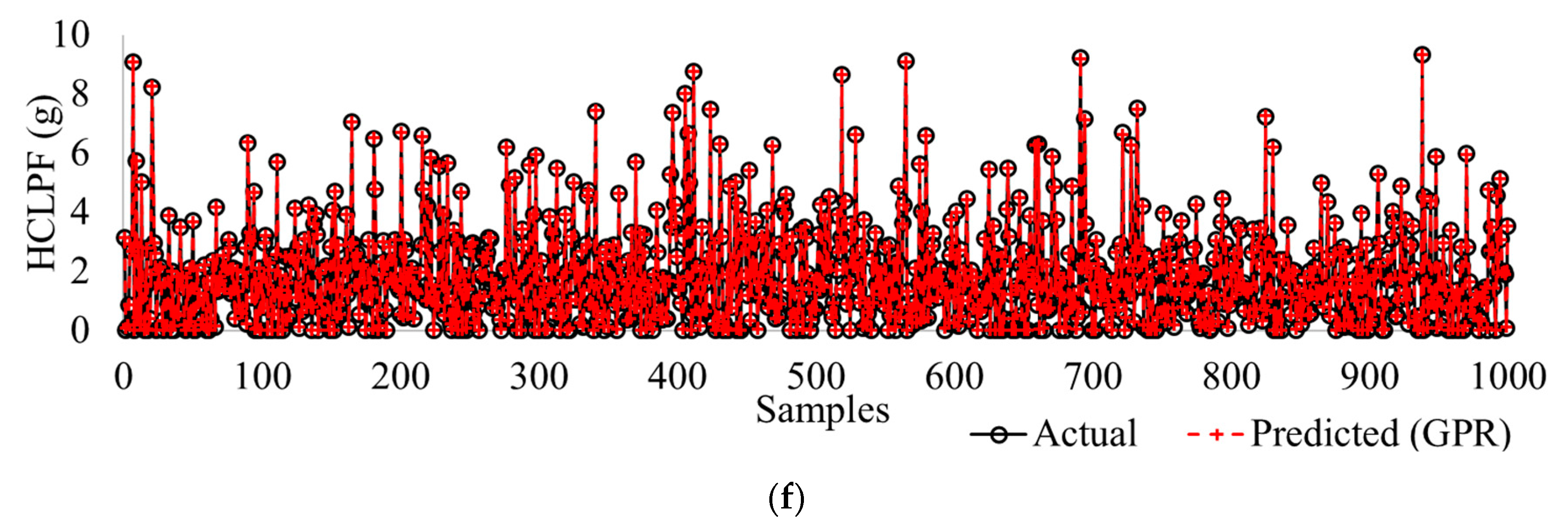 Sustainability 12 03269 g010b Sustainability 12 03269 g010b
