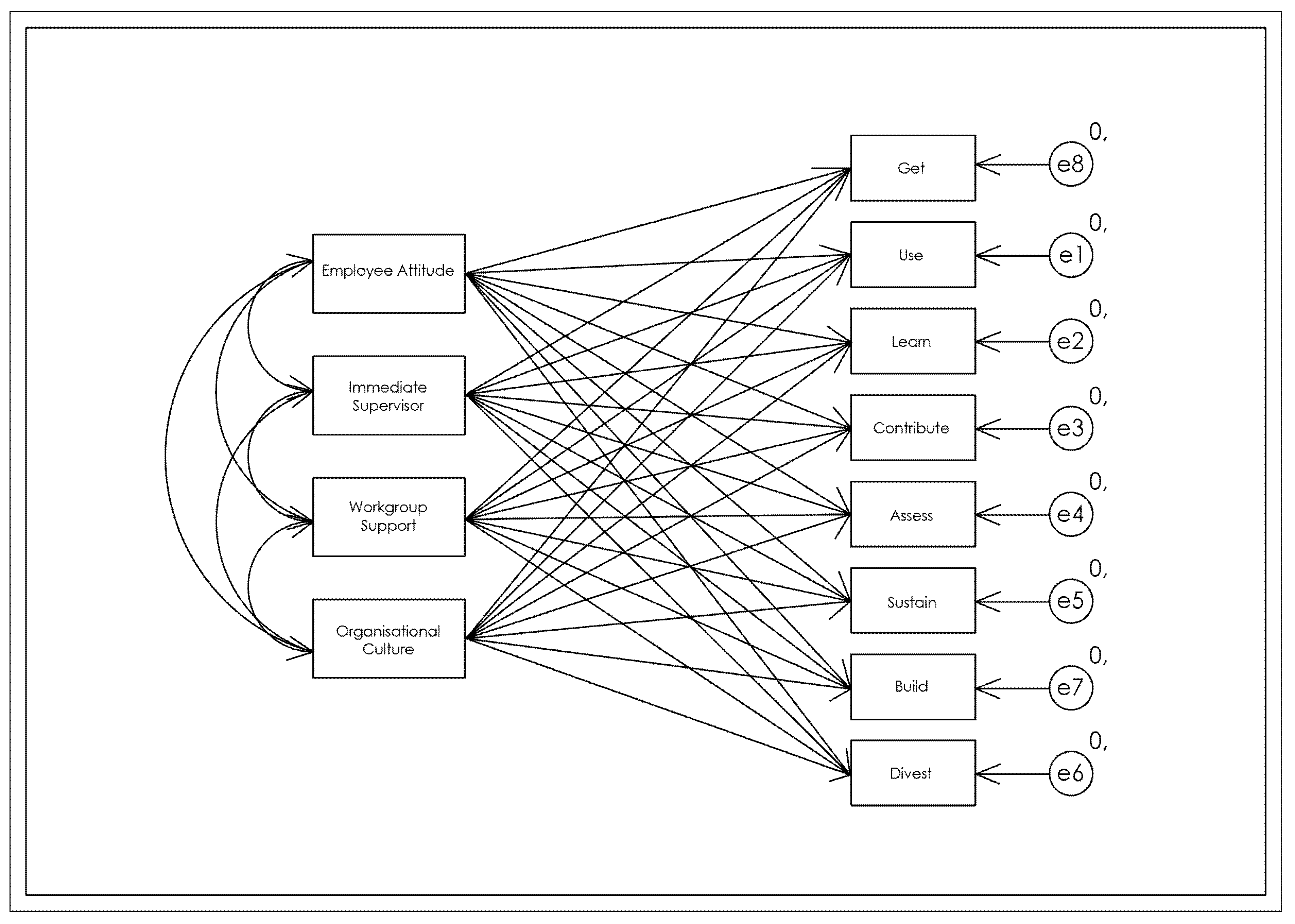 Sustainability 12 03273 g002