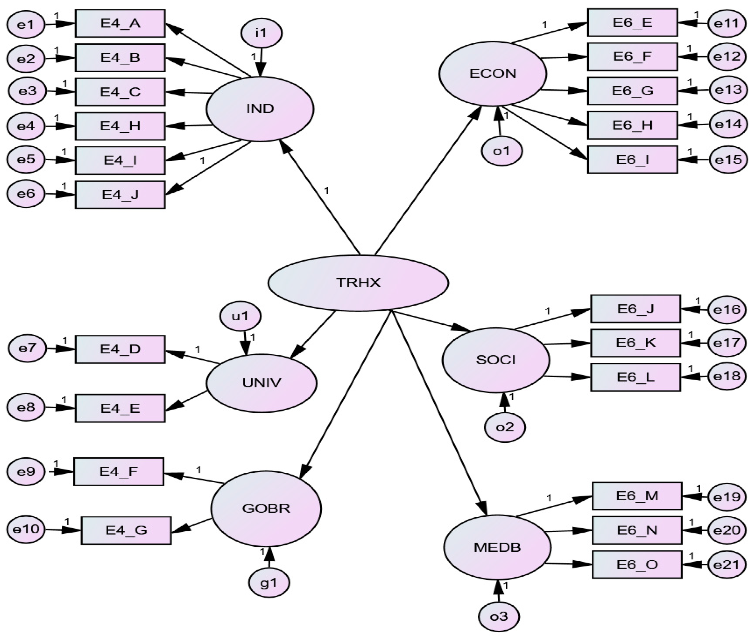Sustainability 12 03274 g002