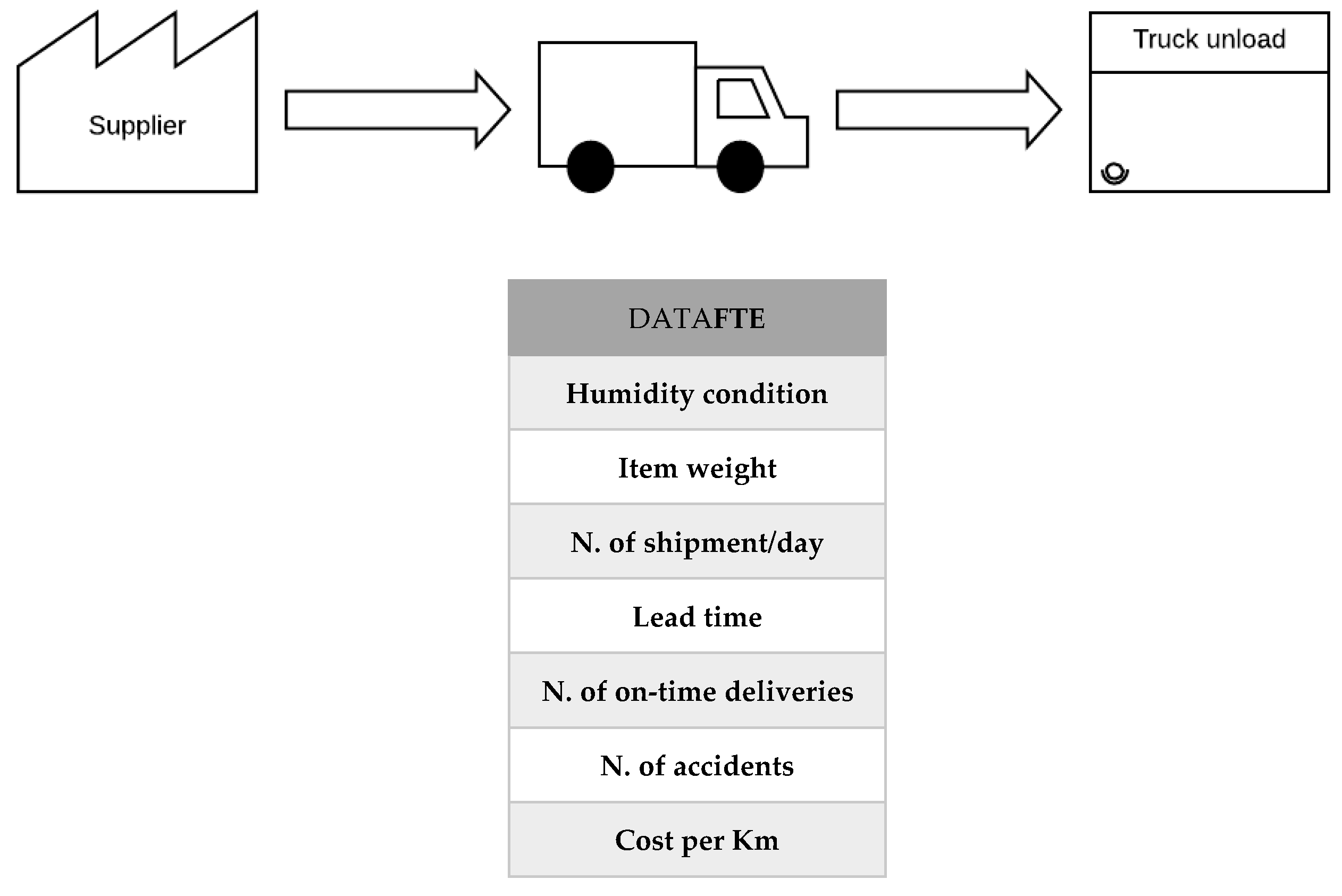 Sustainability 12 03291 g002