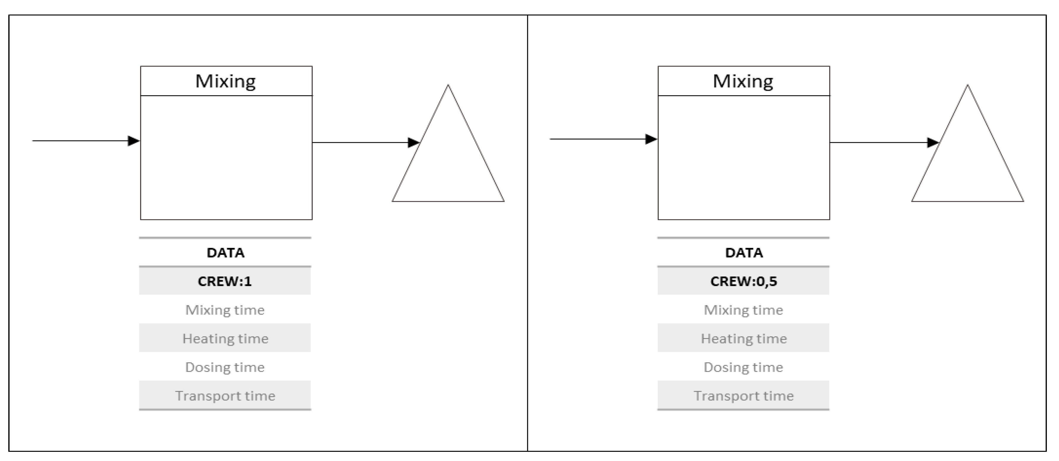 Sustainability 12 03291 g003