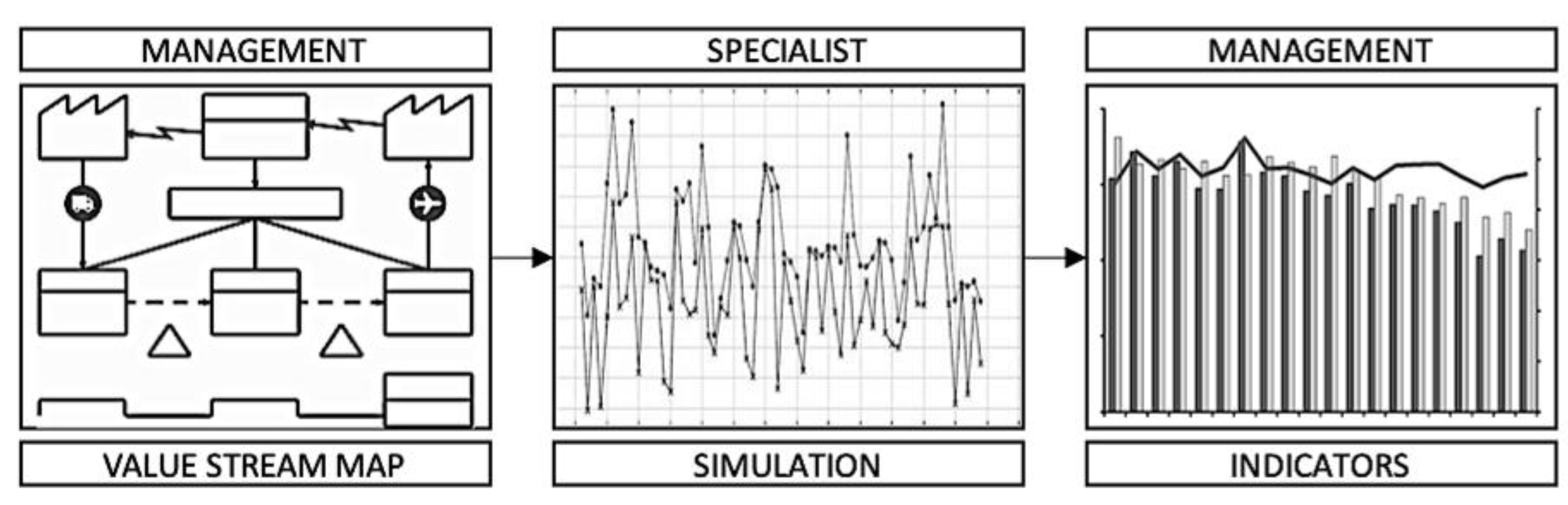 Sustainability 12 03291 g006
