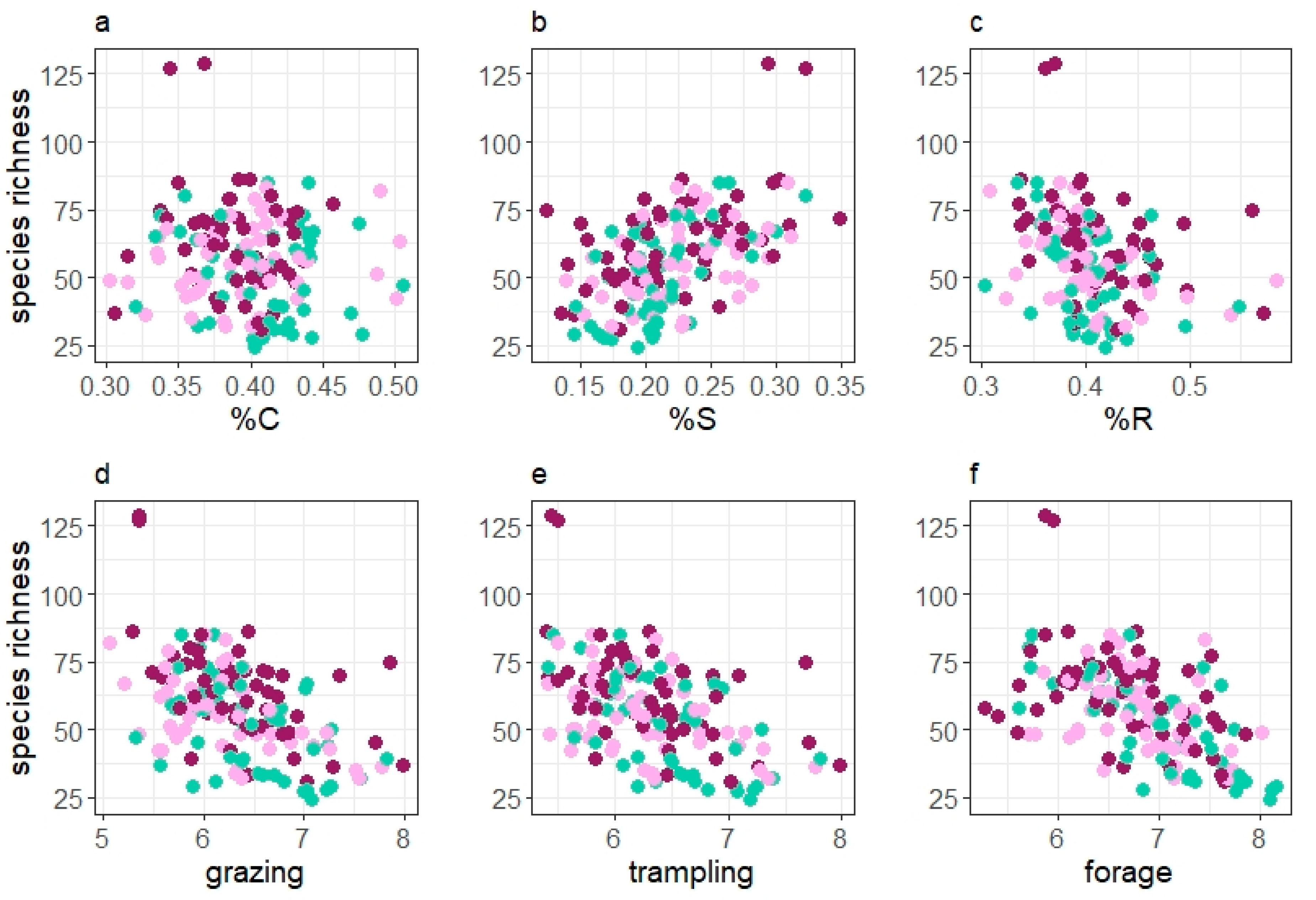 Sustainability 12 03300 g003 Sustainability 12 03300 g003