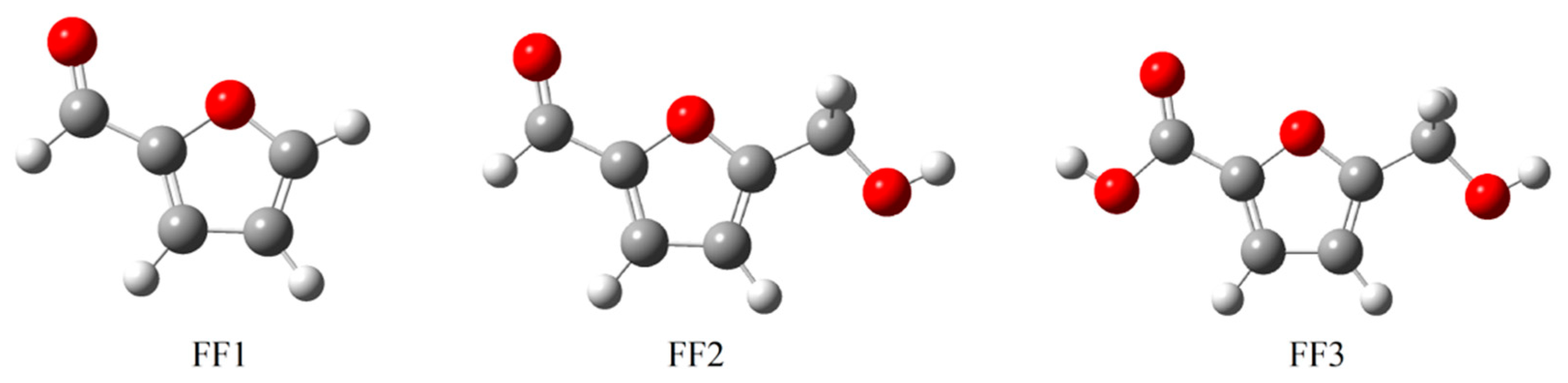 Sustainability 12 03304 g002 Sustainability 12 03304 g002