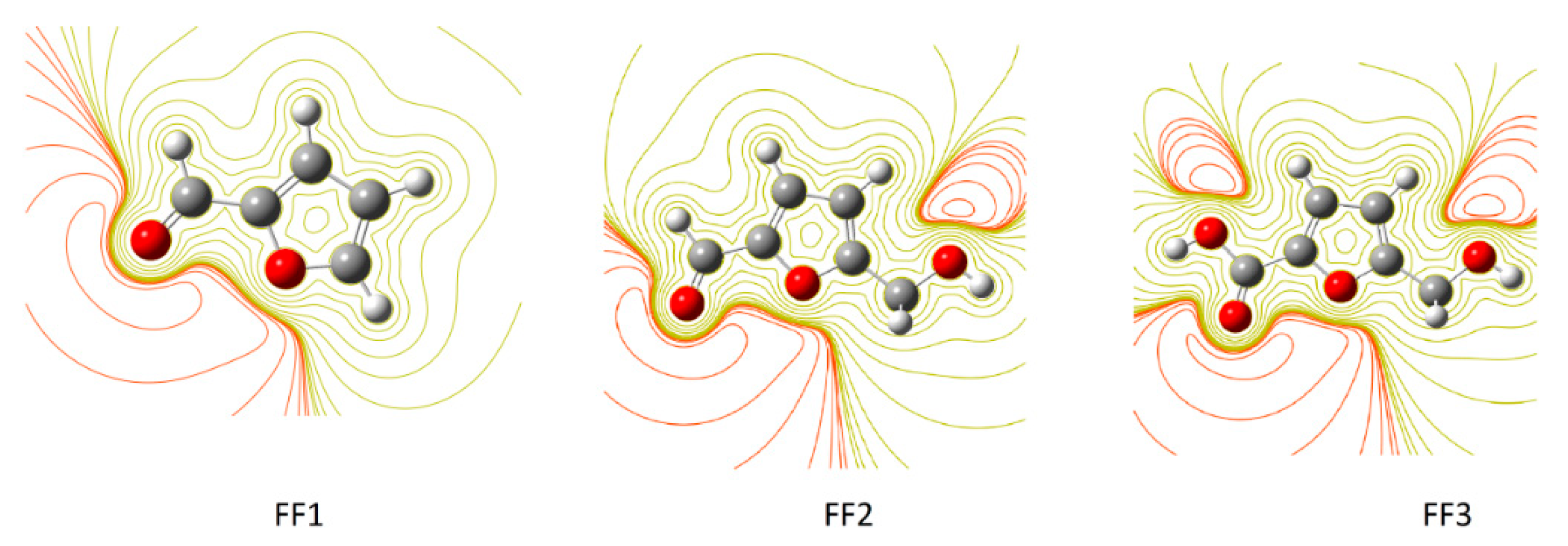 Sustainability 12 03304 g005 Sustainability 12 03304 g005