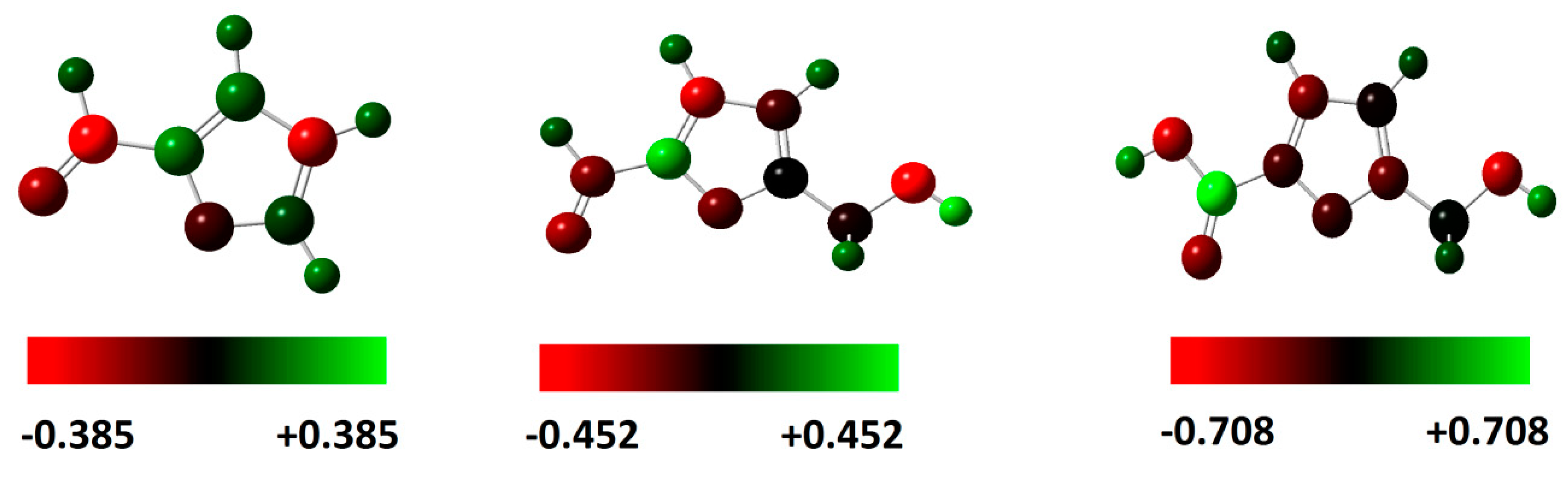 Sustainability 12 03304 g008 Sustainability 12 03304 g008