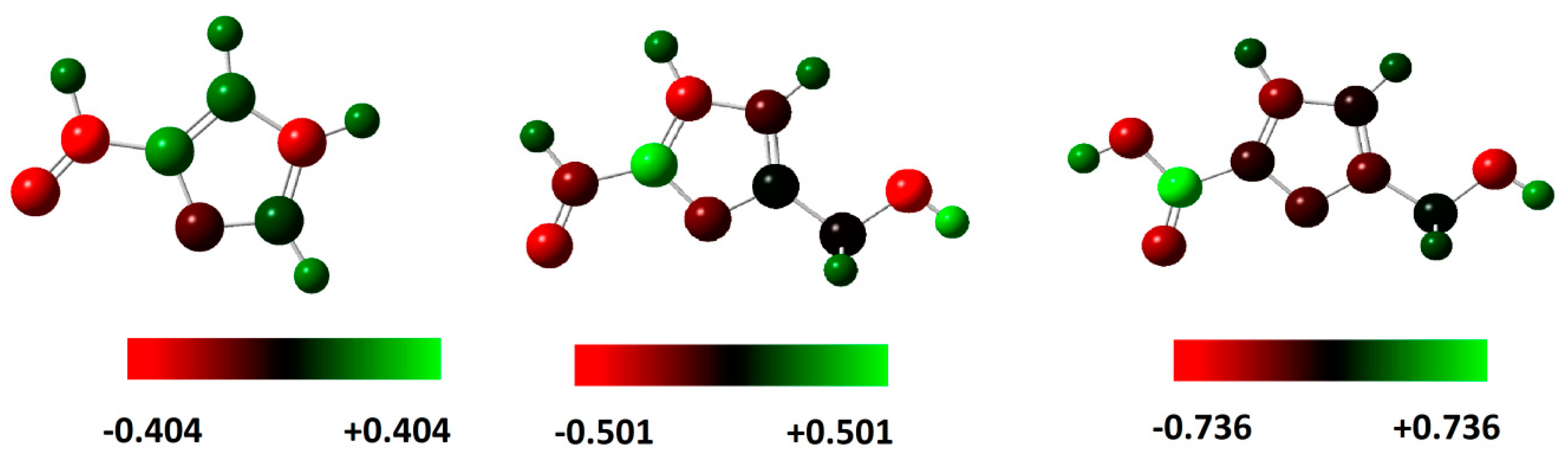 Sustainability 12 03304 g009 Sustainability 12 03304 g009